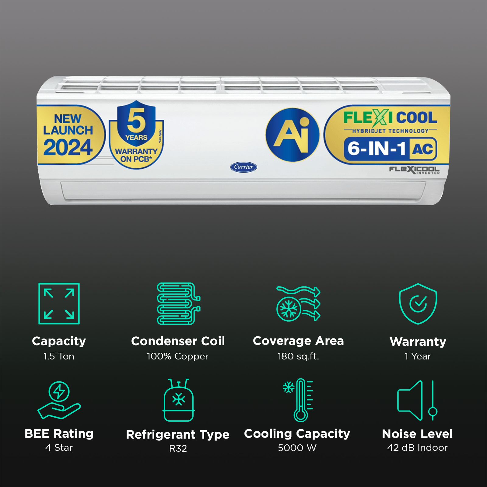 Carrier Ester Neo Exi 6 in 1 Convertible 1.5 Ton 4 Star Inverter Split AC with Auto Cleanser (Copper Condenser, CAI18ES4R33F0)_2