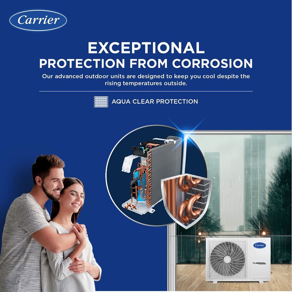 Carrier Ester Neo Exi 6 in 1 Convertible 2 Ton 3 Star Inverter Split AC with Auto Cleanser (Copper Condenser, CAI24ES3R32F0) Carrier Ester Neo Exi 6 in 1 Convertible 2 Ton 3 Star Inverter Split AC with Auto Cleanser (Copper Condenser, CAI24ES3R32F0)_12