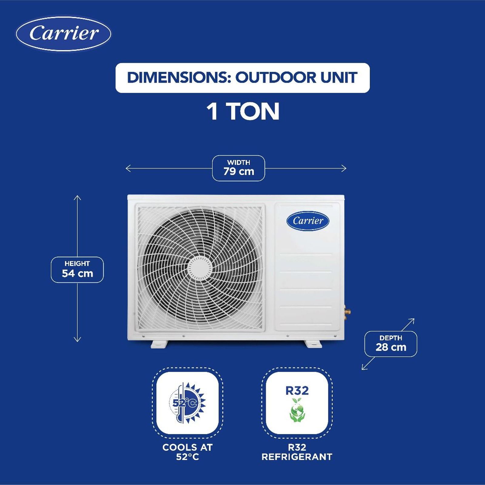 Carrier Ester Neo Exi 6 in 1 Convertible 1 Ton 5 Star Inverter Split AC with Auto Cleanser (Copper Condenser, CAI12ES5R34F0)_6