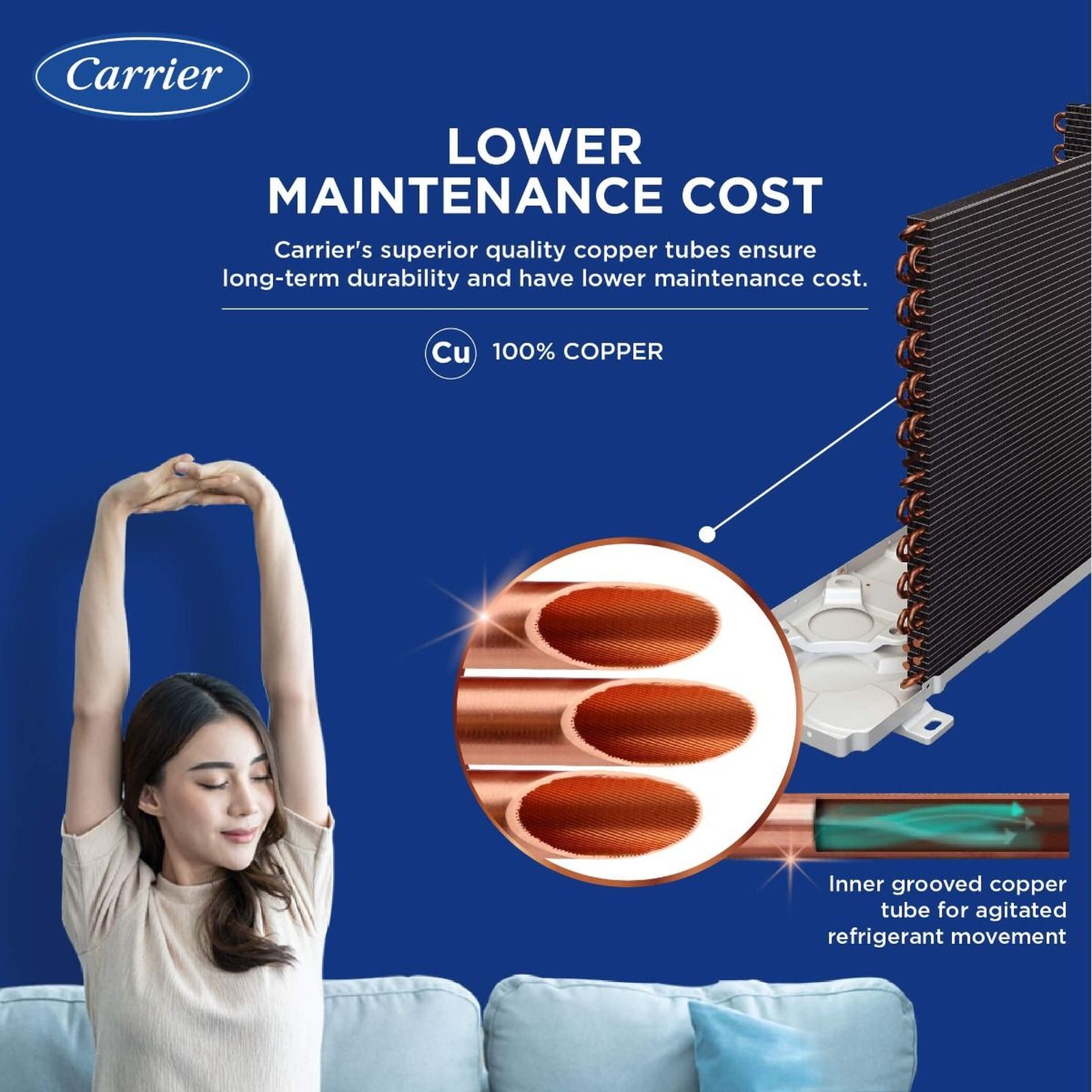 Carrier Ester Pro Exi 6 in 1 Convertible 1.5 Ton 5 Star Inverter Split AC with Auto Cleanser (Copper Condenser, CAI18ES5R34F1) Carrier Ester Pro Exi 6 in 1 Convertible 1.5 Ton 5 Star Inverter Split AC with Auto Cleanser (Copper Condenser, CAI18ES5R34F1)_9