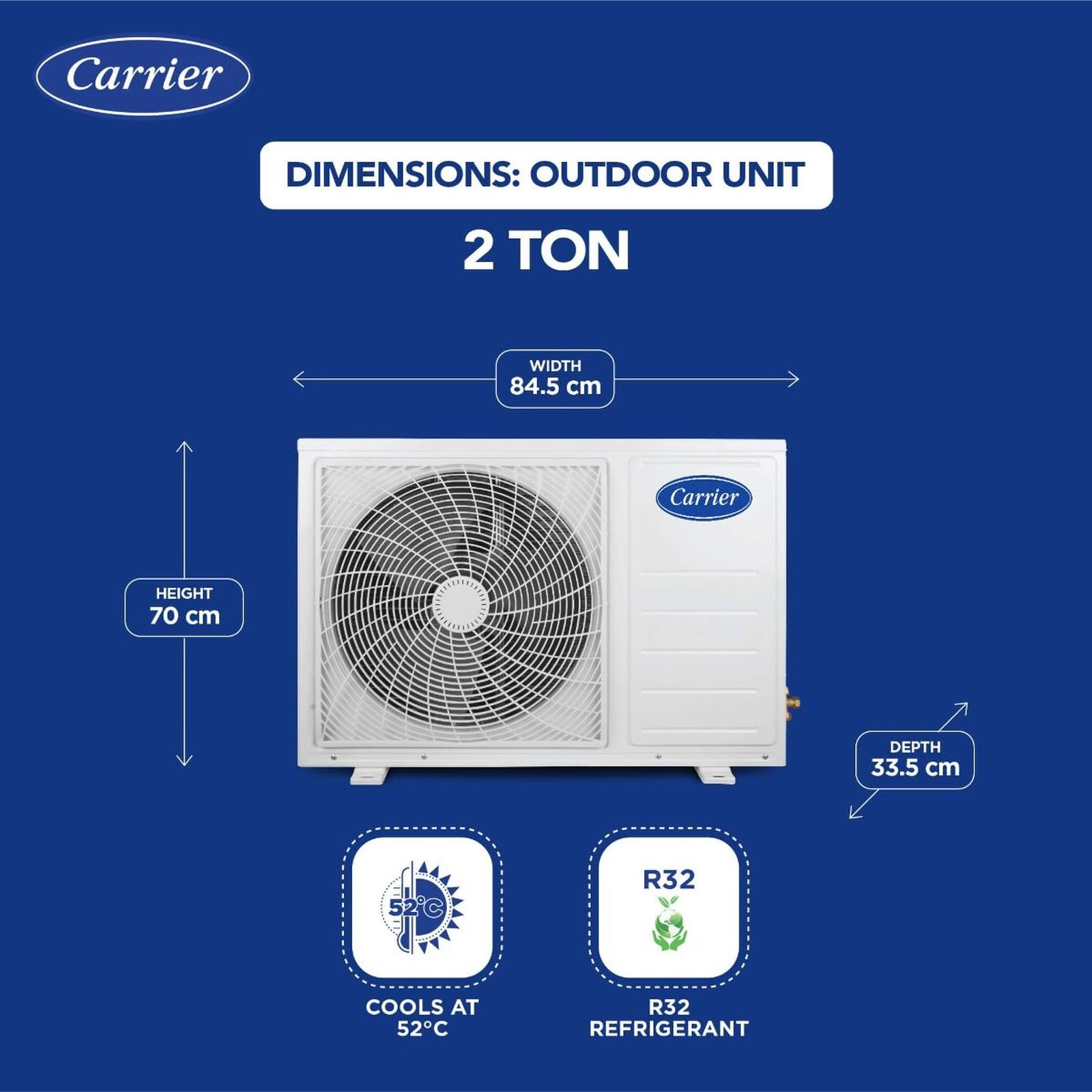 Carrier Ester Neo Exi 6 in 1 Convertible 2 Ton 5 Star Inverter Split AC with Auto Cleanser (Copper Condenser, CAI24ES5R34F0)_11