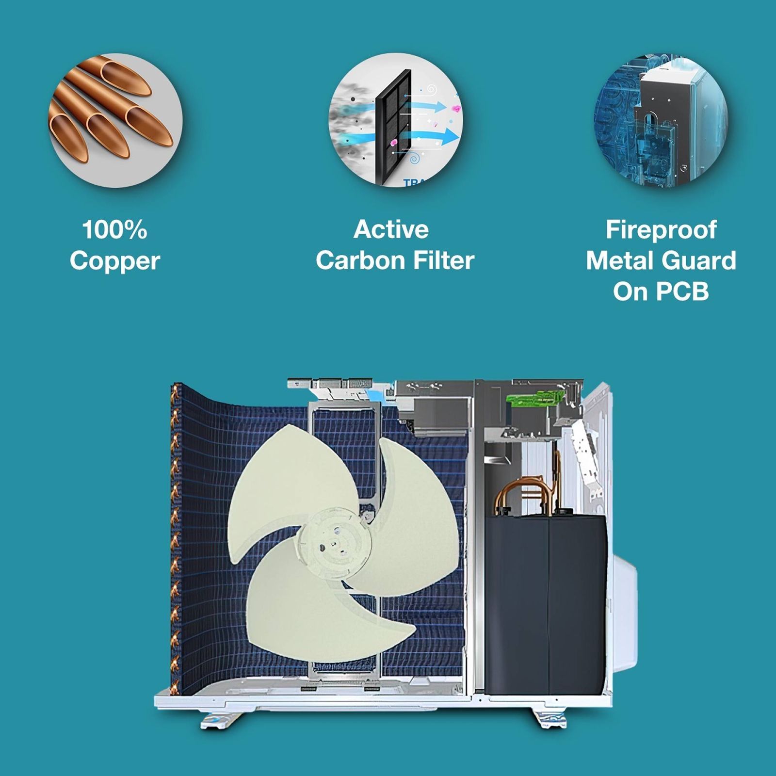 Godrej 1.5 Ton 5 Star Inverter Window AC (Copper Condenser, Anti Dust Filter, WIC 18UTC5-WWA)_14