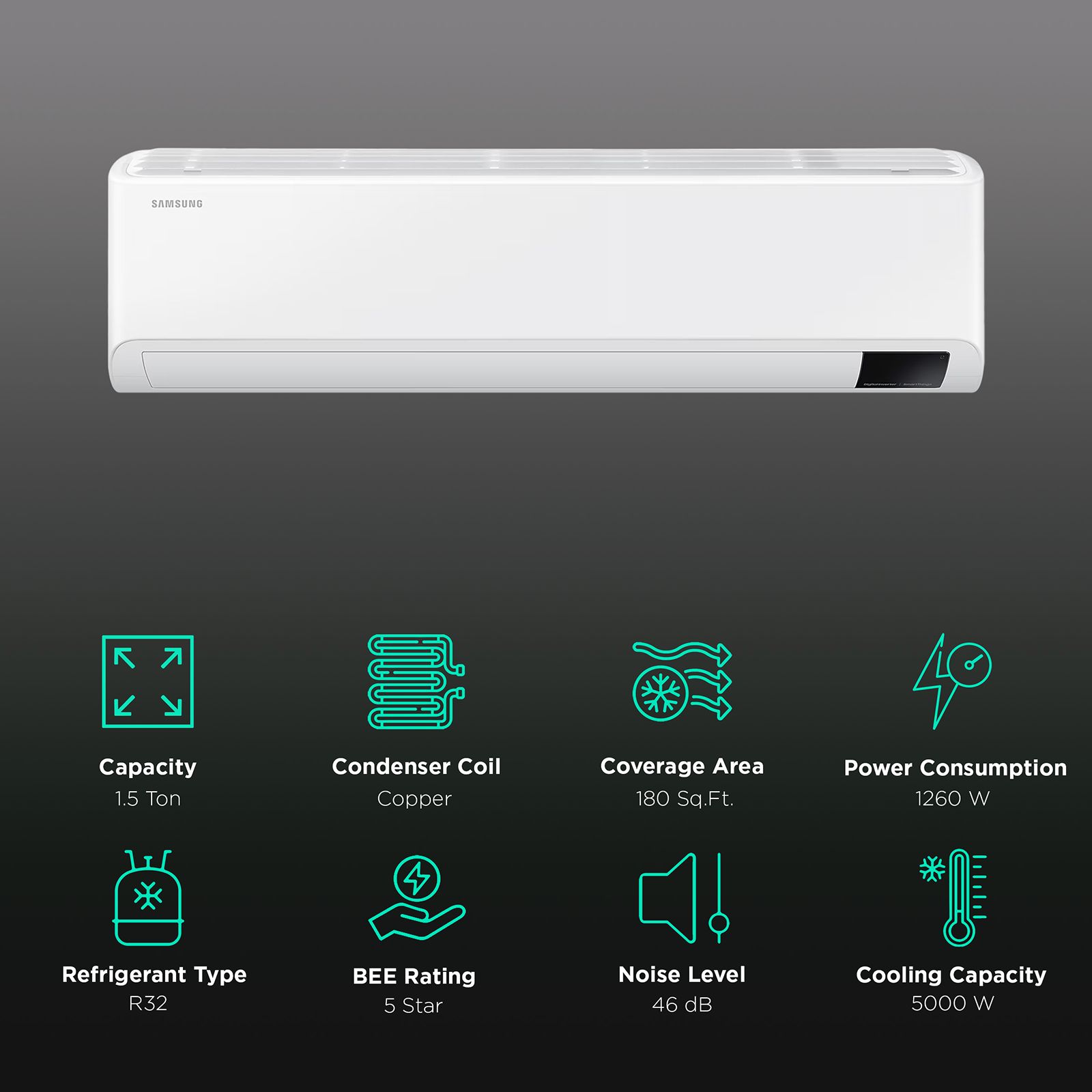 SAMSUNG 5 in 1 Convertible 1.5 Ton 5 Star Inverter Split Smart AC with AI Auto Cooling ( Copper Condenser, AR18CY5YAWK)_2