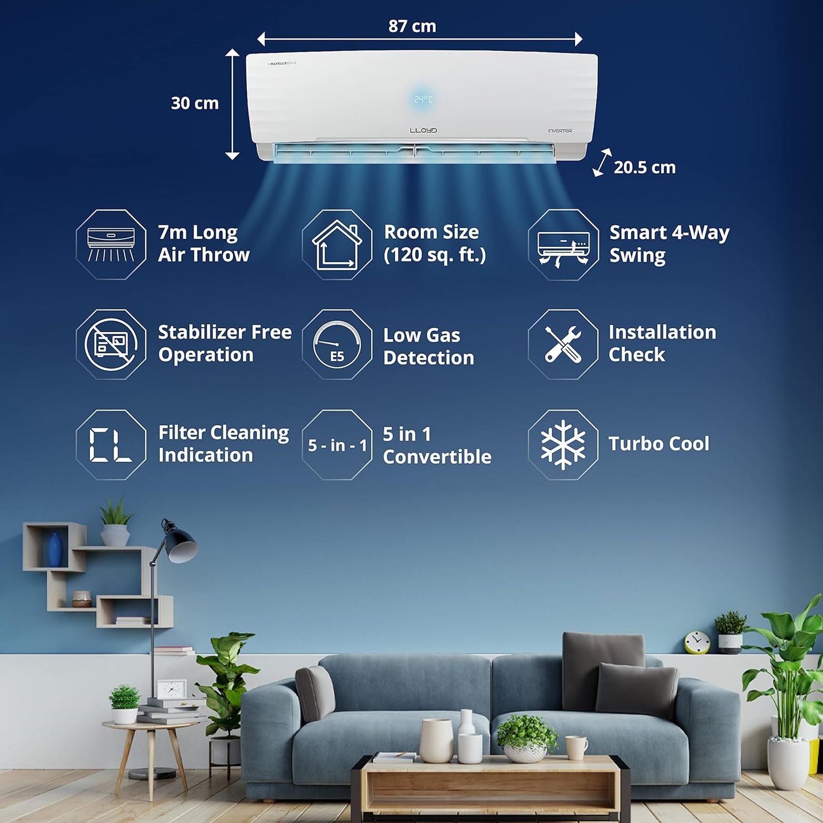 LLOYD 5 in 1 Convertible 1 Ton 5 Star Inverter Split Smart AC with Wi-Fi Supported (Copper Condenser, GLS12V5FWCXV)_5