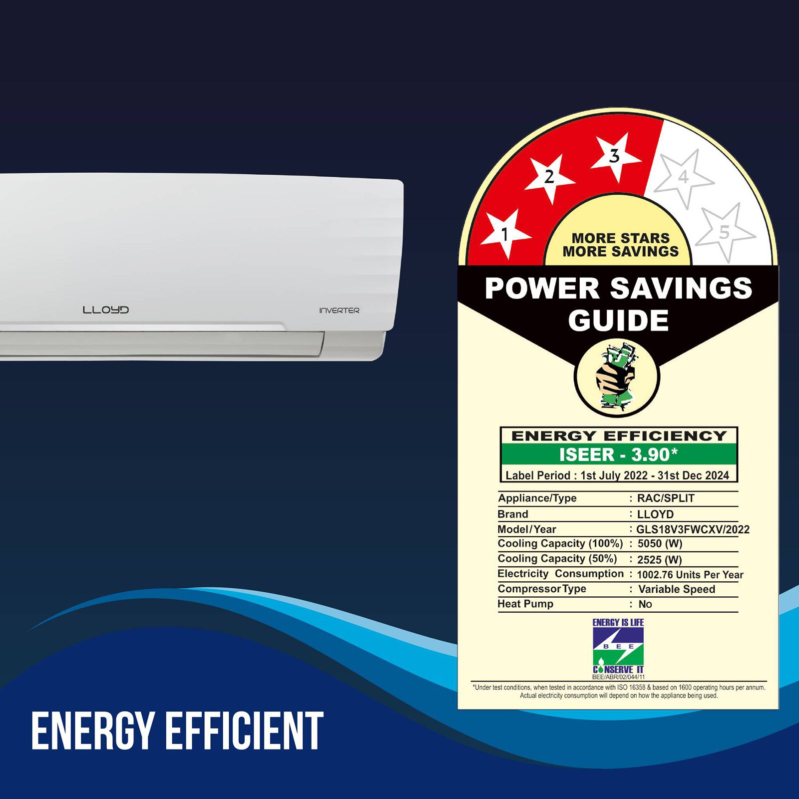 LLOYD 5 in 1 Convertible 1.5 Ton 3 Star Inverter Split Smart AC with Wi-Fi Supported (Copper Condenser, GLS18V3FWCXV) LLOYD 5 in 1 Convertible 1.5 Ton 3 Star Inverter Split Smart AC with Wi-Fi Supported (Copper Condenser, GLS18V3FWCXV)_8