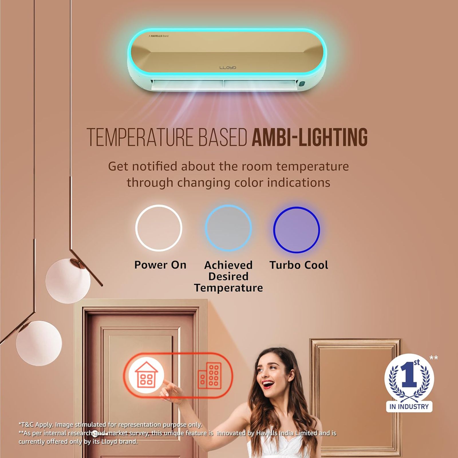 LLOYD Stellar 6 in 1 Convertible 1.5 Ton 5 Star Inverter Split Smart AC with Wi-Fi Supported (Copper Condenser, GLS18V5FWGST)_14