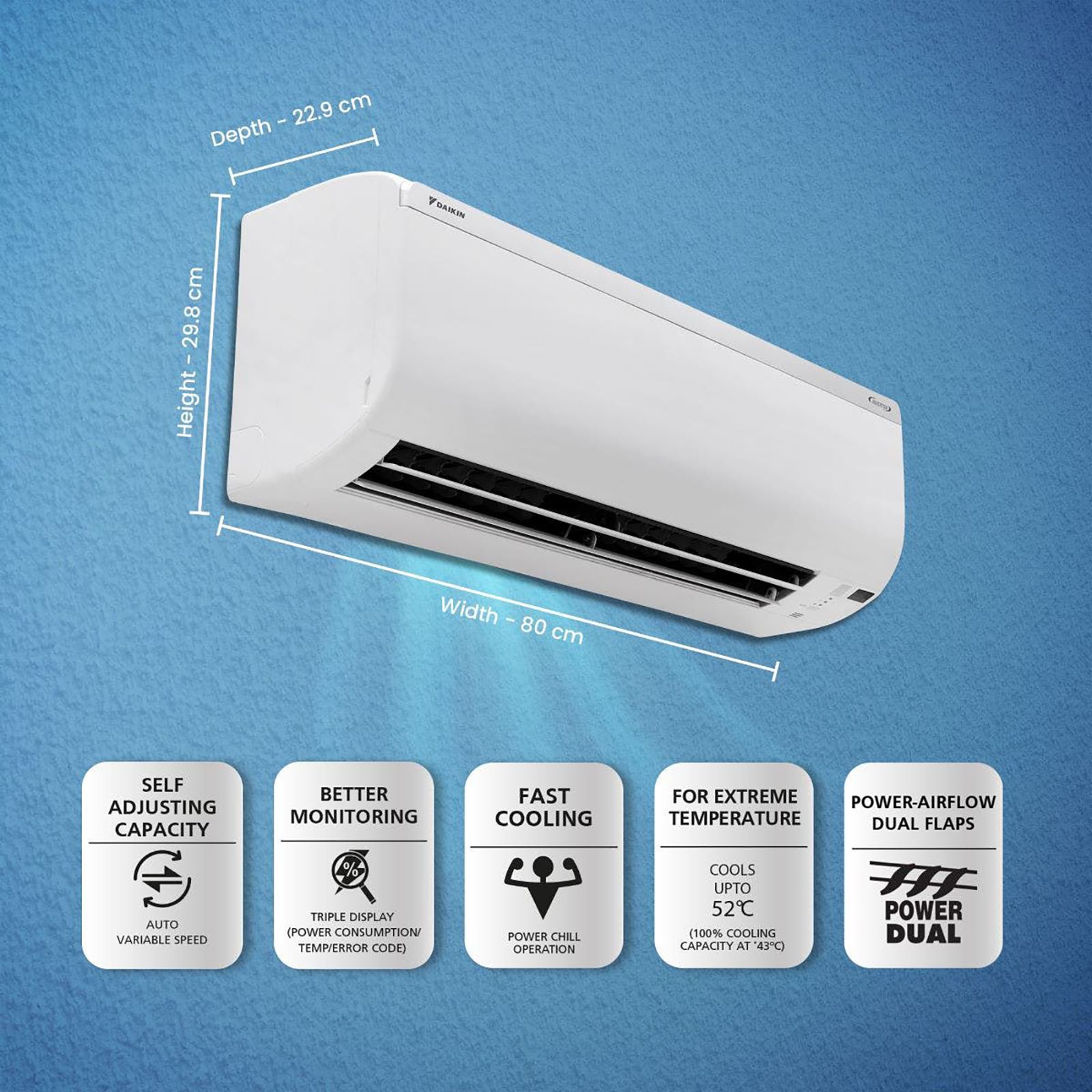 DAIKIN Premium Series 1.5 Ton 3 Star Inverter Split AC ( Copper Condenser, PM 2.5 Filter, FTKL50UV16V/U/V3) DAIKIN Premium Series 1.5 Ton 3 Star Inverter Split AC ( Copper Condenser, PM 2.5 Filter, FTKL50UV16V/U/V3)_5