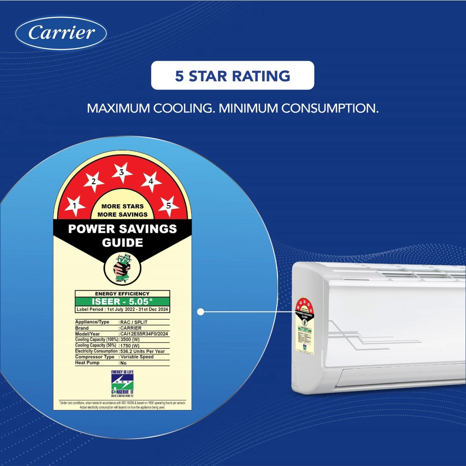 Carrier Ester Neo Exi 6 in 1 Convertible 1 Ton 5 Star Inverter Split AC with Auto Cleanser (Copper Condenser, CAI12ES5R34F1)_6