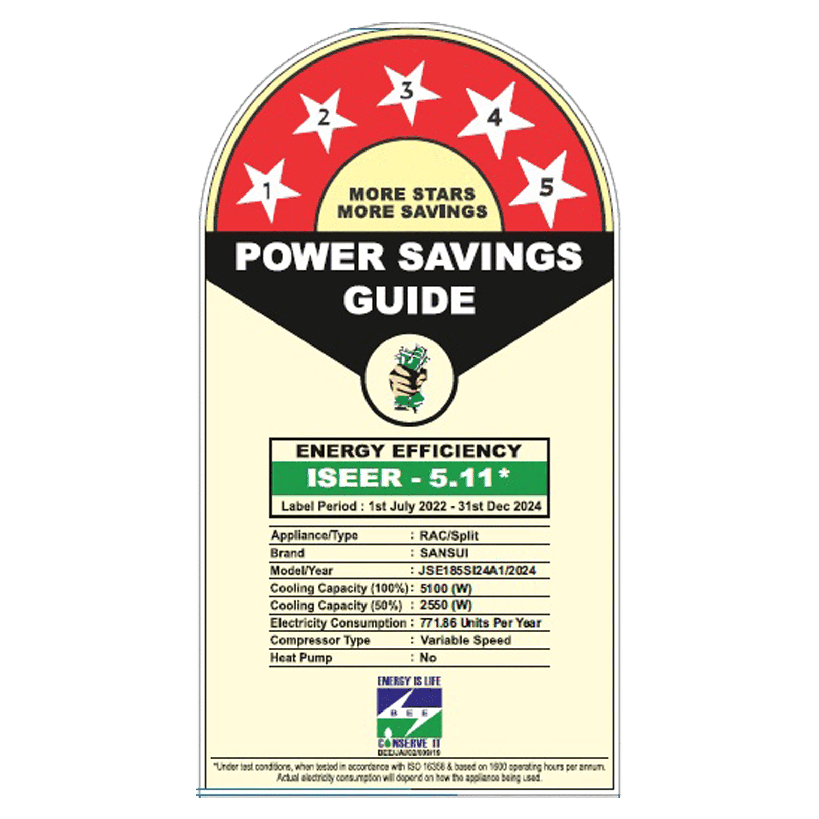 SANSUI Arctic Pro 5 in 1 Convertible 1.5 Ton 5 Star Inverter Split AC with PM 2.5 Filter (Copper Condenser, JSE185SI24A1) SANSUI Arctic Pro 5 in 1 Convertible 1.5 Ton 5 Star Inverter Split AC with PM 2.5 Filter (Copper Condenser, JSE185SI24A1)_3