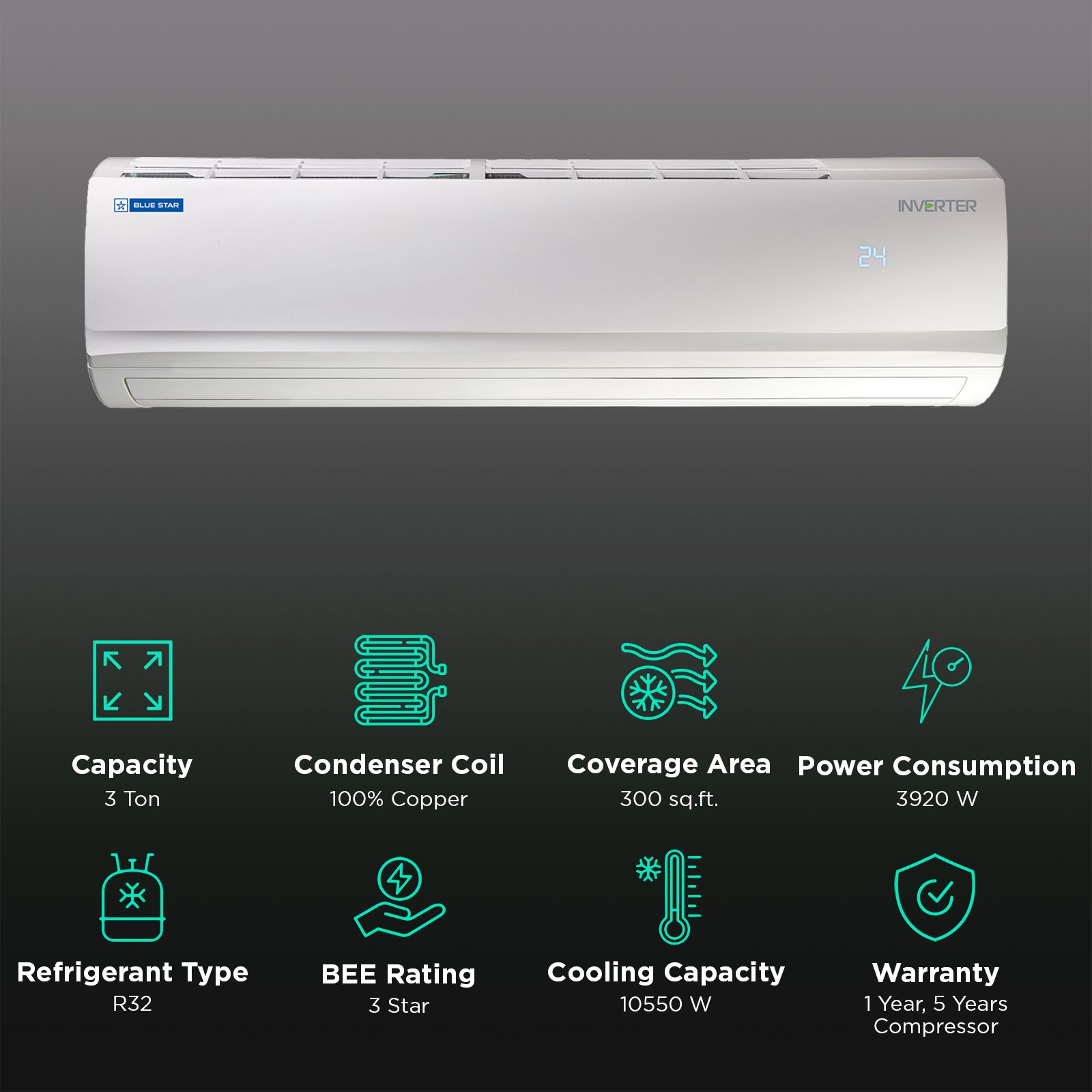 Blue Star A Series 3 Ton 3 Star Inverter Split AC (Copper Condenser, Dust Filter, IM336AANU1) Blue Star A Series 3 Ton 3 Star Inverter Split AC (Copper Condenser, Dust Filter, IM336AANU1)_2