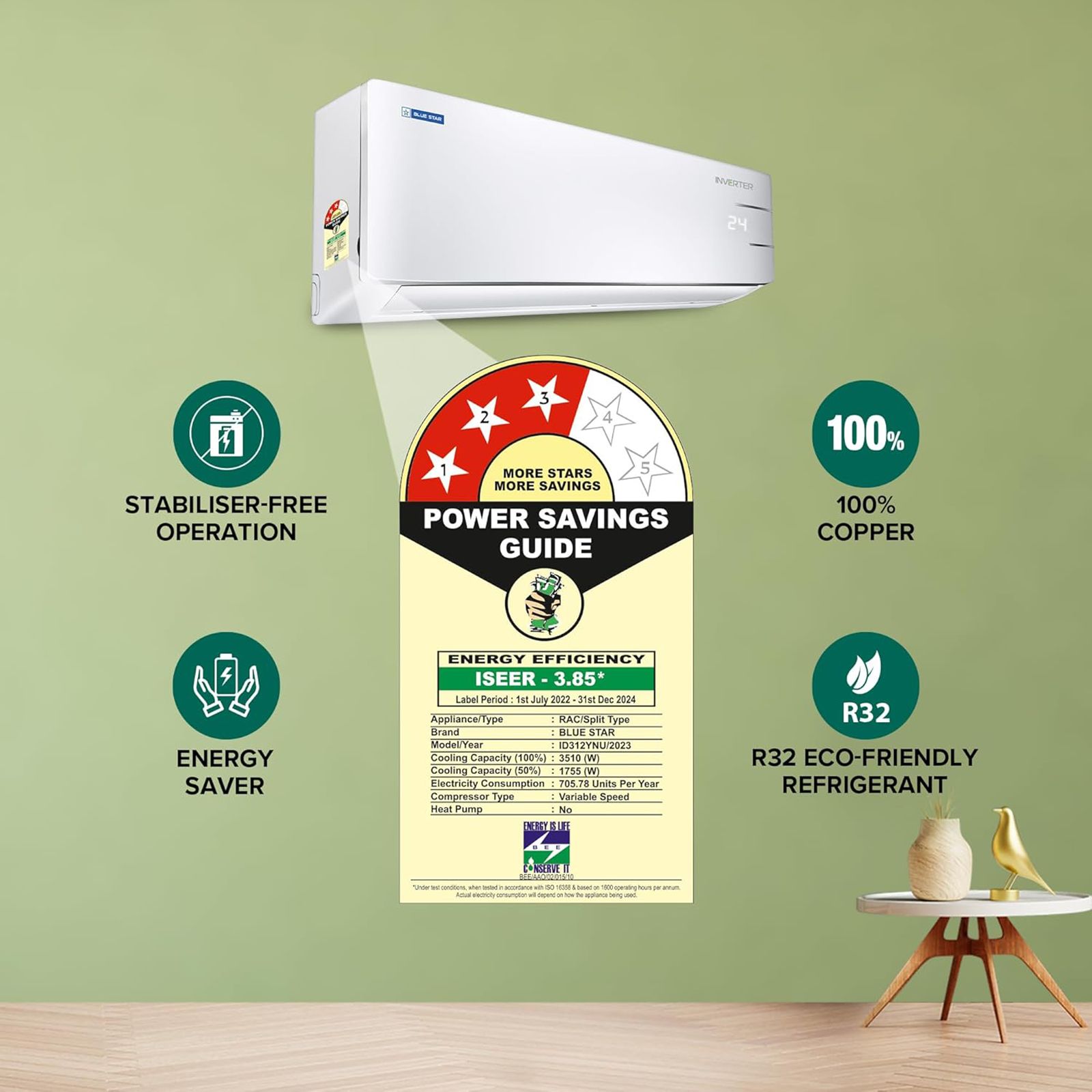 Blue Star M Series 5 in 1 Convertible 1 Ton 3 Star Inverter Split AC with DigiQ Penta Sensor (Copper Condenser, IE312MNU)_12
