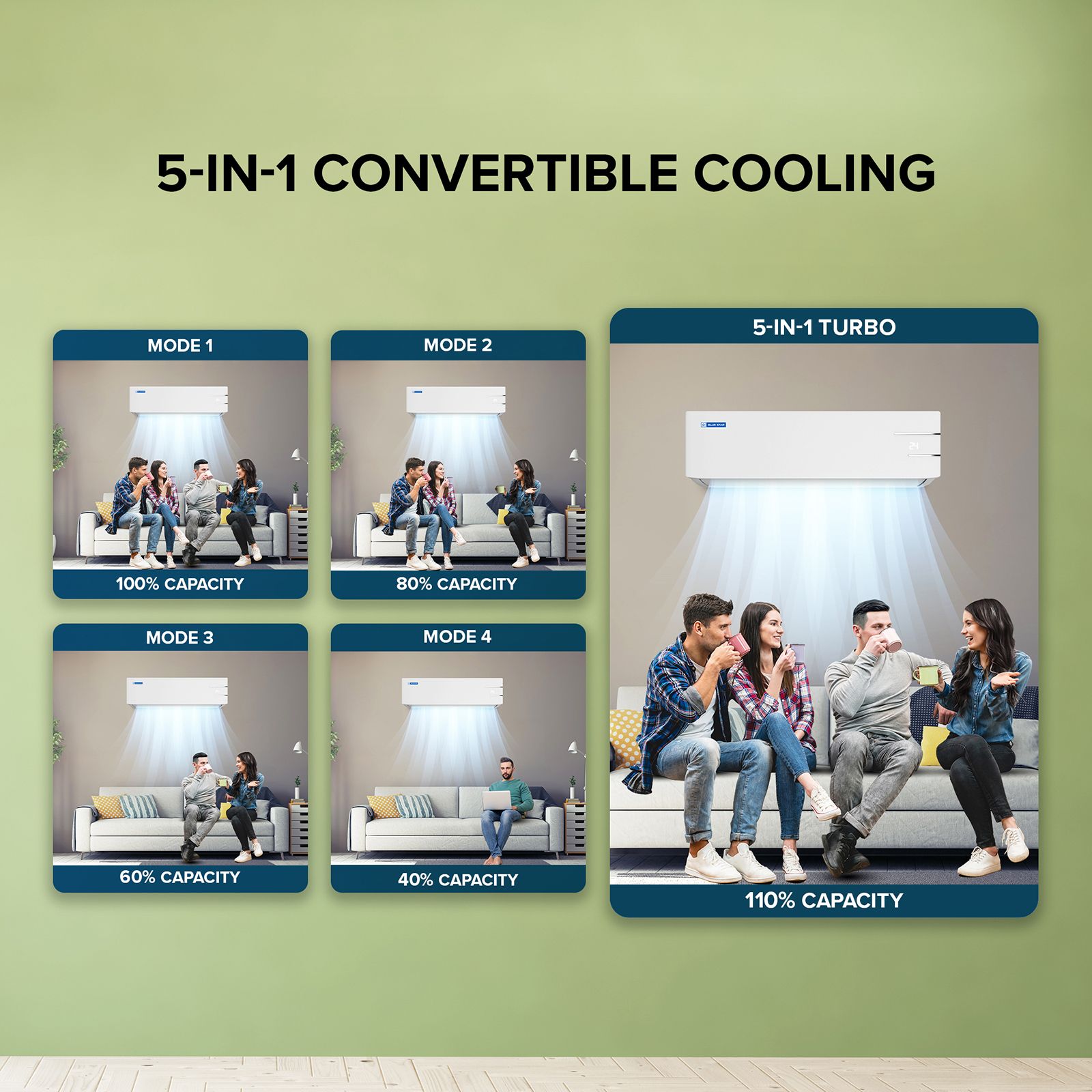 Blue Star Y Series 5 in 1 Convertible 1 Ton 3 Star Inverter Split AC with Dust Filter (Copper Condenser, IE312YNU) Blue Star Y Series 5 in 1 Convertible 1 Ton 3 Star Inverter Split AC with Dust Filter (Copper Condenser, IE312YNU)_3