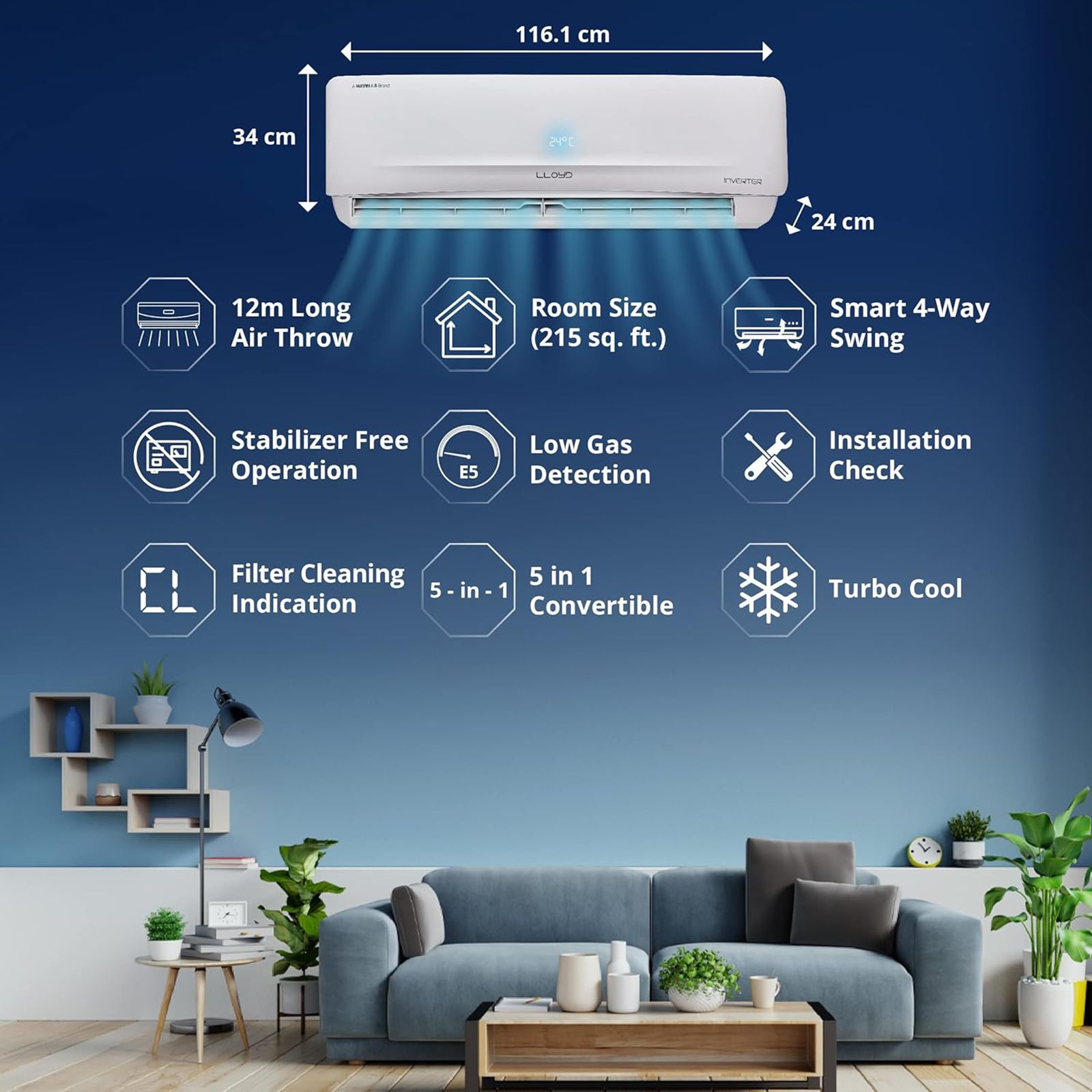 LLOYD Element Series 5 in 1 Convertible 2 Ton 3 Star Inverter Split AC with Stabilizer Free Operation (Copper Condenser, GLS24I3KWSEM)_11