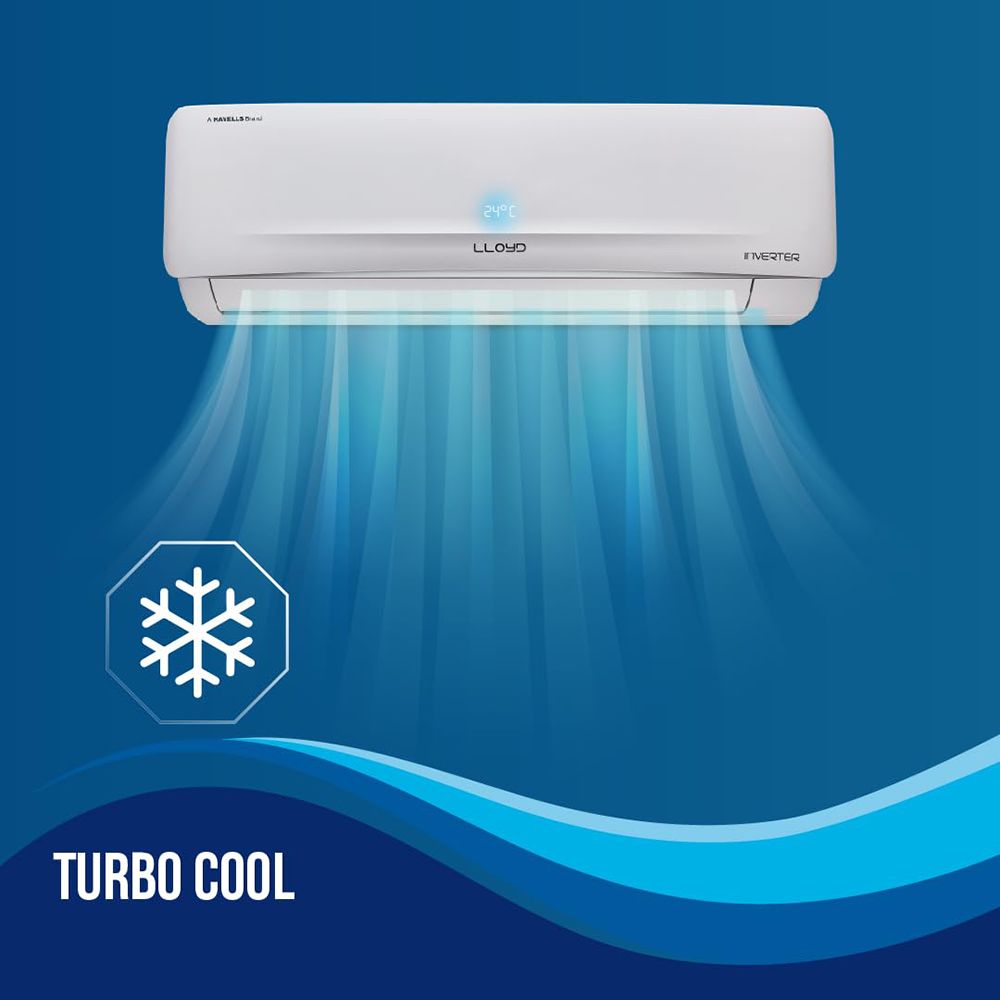 LLOYD Element Series 5 in 1 Convertible 2 Ton 3 Star Inverter Split AC with Stabilizer Free Operation (Copper Condenser, GLS24I3KWSEM)_13