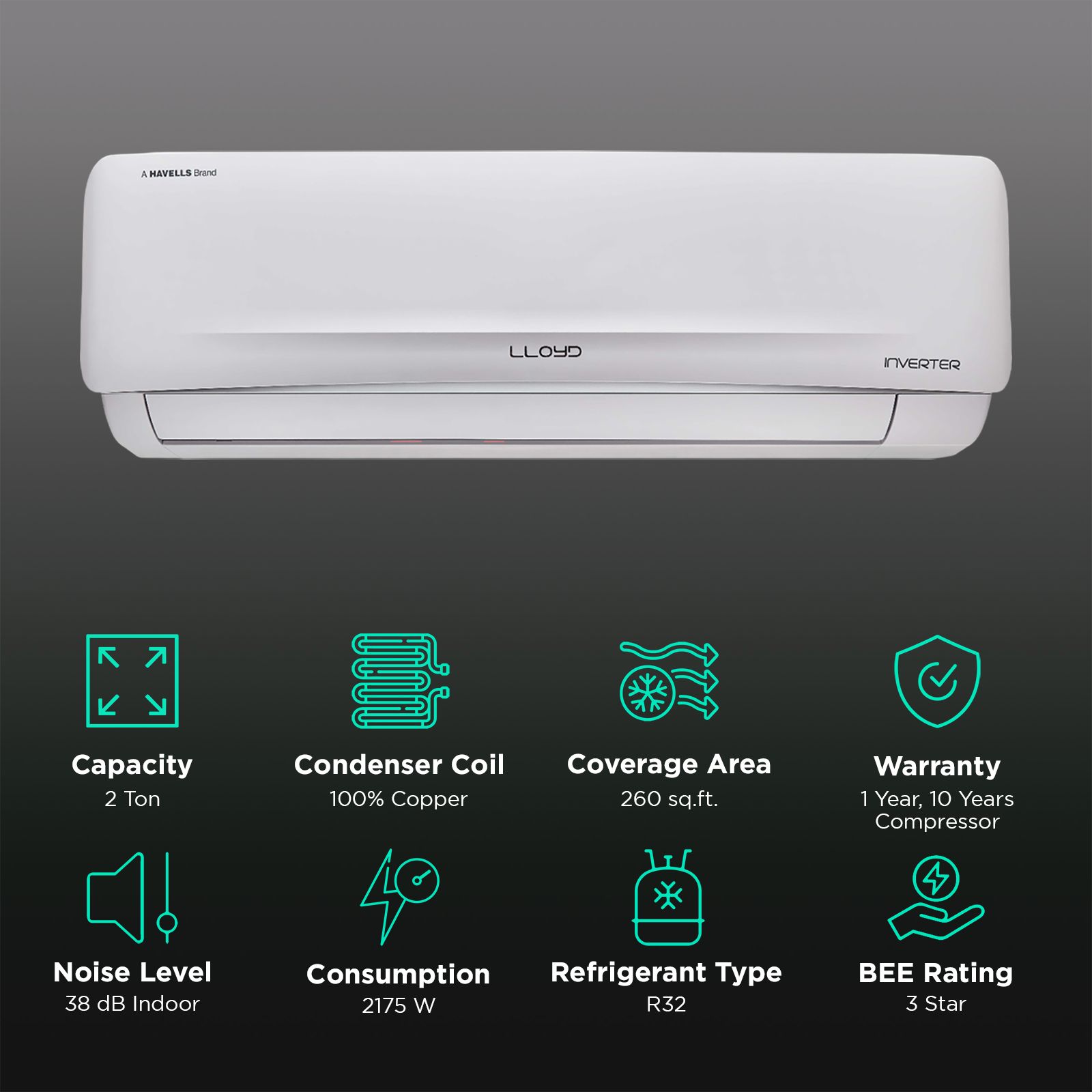 LLOYD Element Series 5 in 1 Convertible 2 Ton 3 Star Inverter Split AC with Stabilizer Free Operation (Copper Condenser, GLS24I3KWSEM)_2