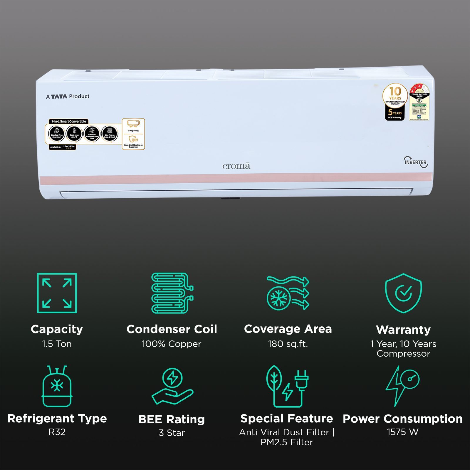 Croma 7 in 1 Convertible 1.5 Ton 3 Star Inverter Split AC with Temperature Sensor (2025 Model, Copper Condenser, CRLA018IND283265)_2