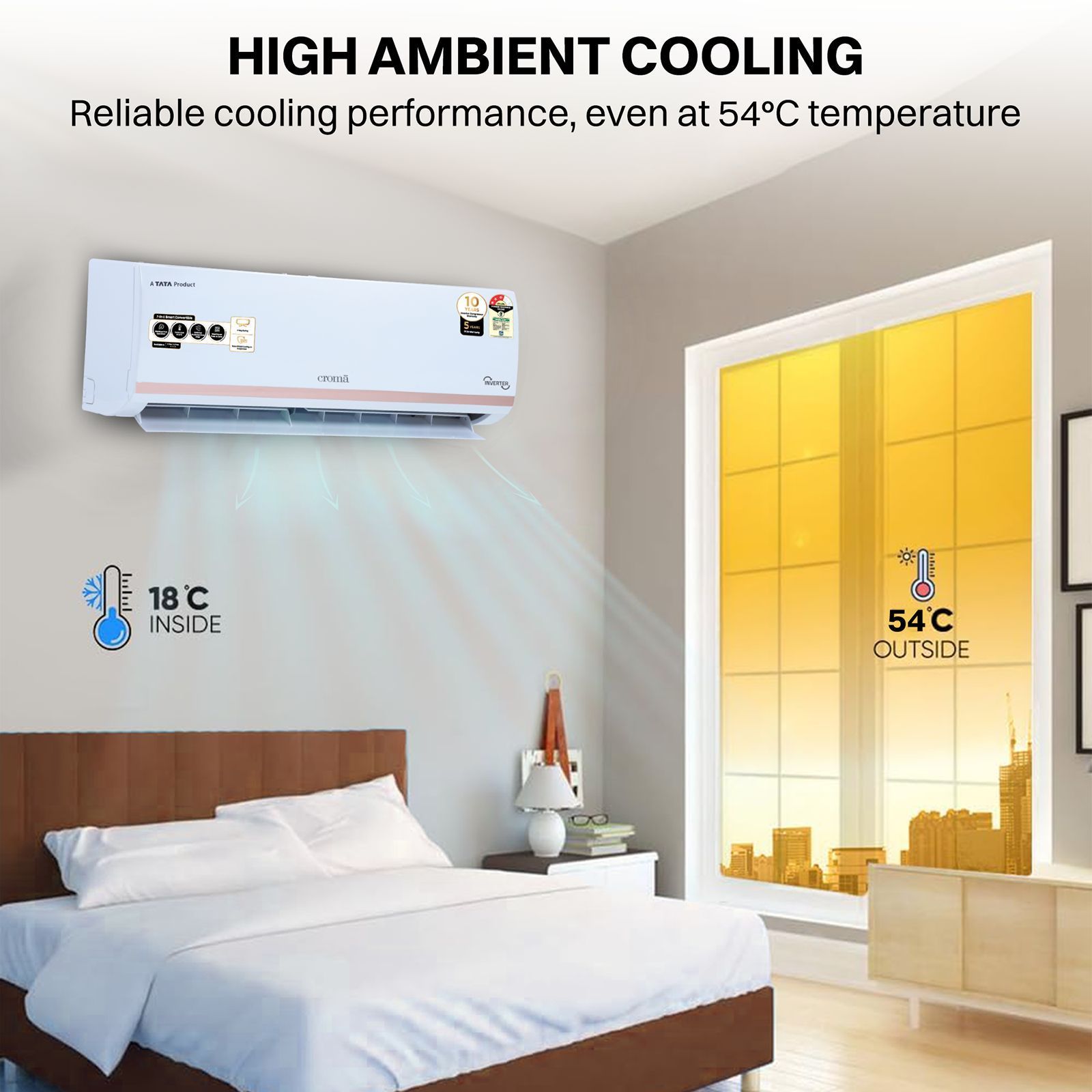 Croma 7 in 1 Convertible 1.5 Ton 3 Star Inverter Split AC with Temperature Sensor (2025 Model, Copper Condenser, CRLA018IND283265)_8
