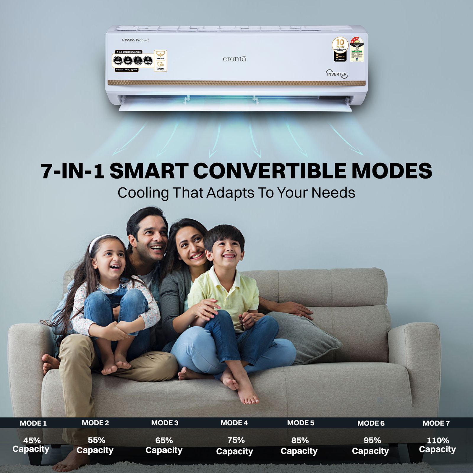 Croma 7 in 1 Convertible 1 Ton 3 Star Inverter Split AC with Temperature Sensor (2025 Model, Copper Condenser, CRLA012IND170271)_6