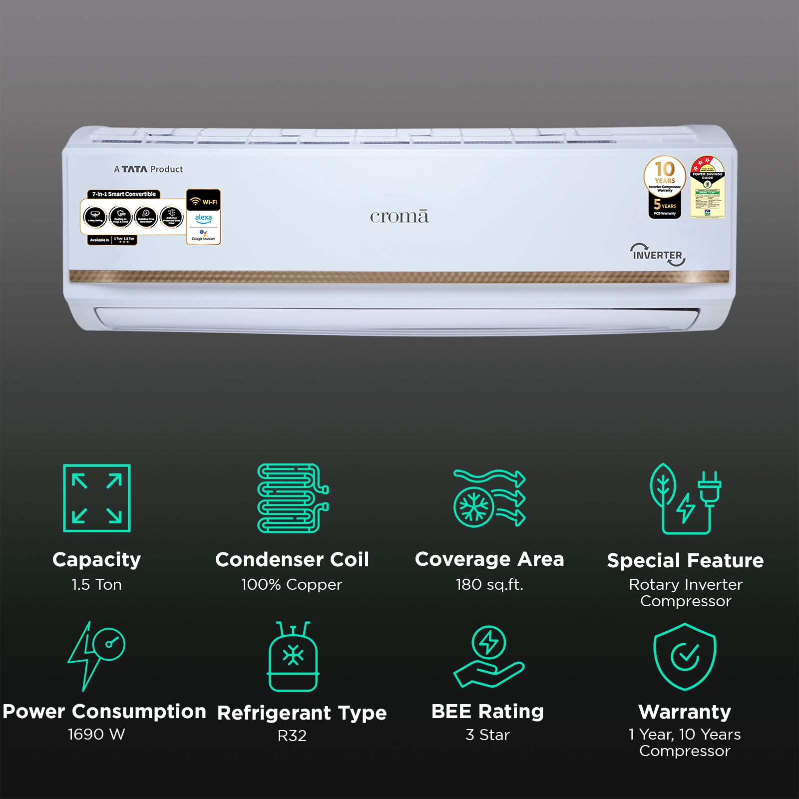 Croma 7 in 1 Convertible 1.5 Ton 3 Star Inverter Split Smart AC with Voice Assistant (Copper Condenser, CRLAS18IND170276) Croma 7 in 1 Convertible 1.5 Ton 3 Star Inverter Split Smart AC with Voice Assistant (Copper Condenser, CRLAS18IND170276)_2