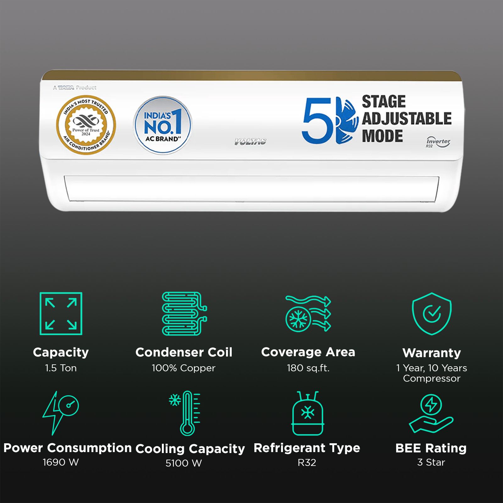 VOLTAS 183V Vertis Smart Elite Gold 1.5 Ton 3 Star Inverter Split Smart AC with IoT Enabled (Copper Condenser, 4503705 )_2