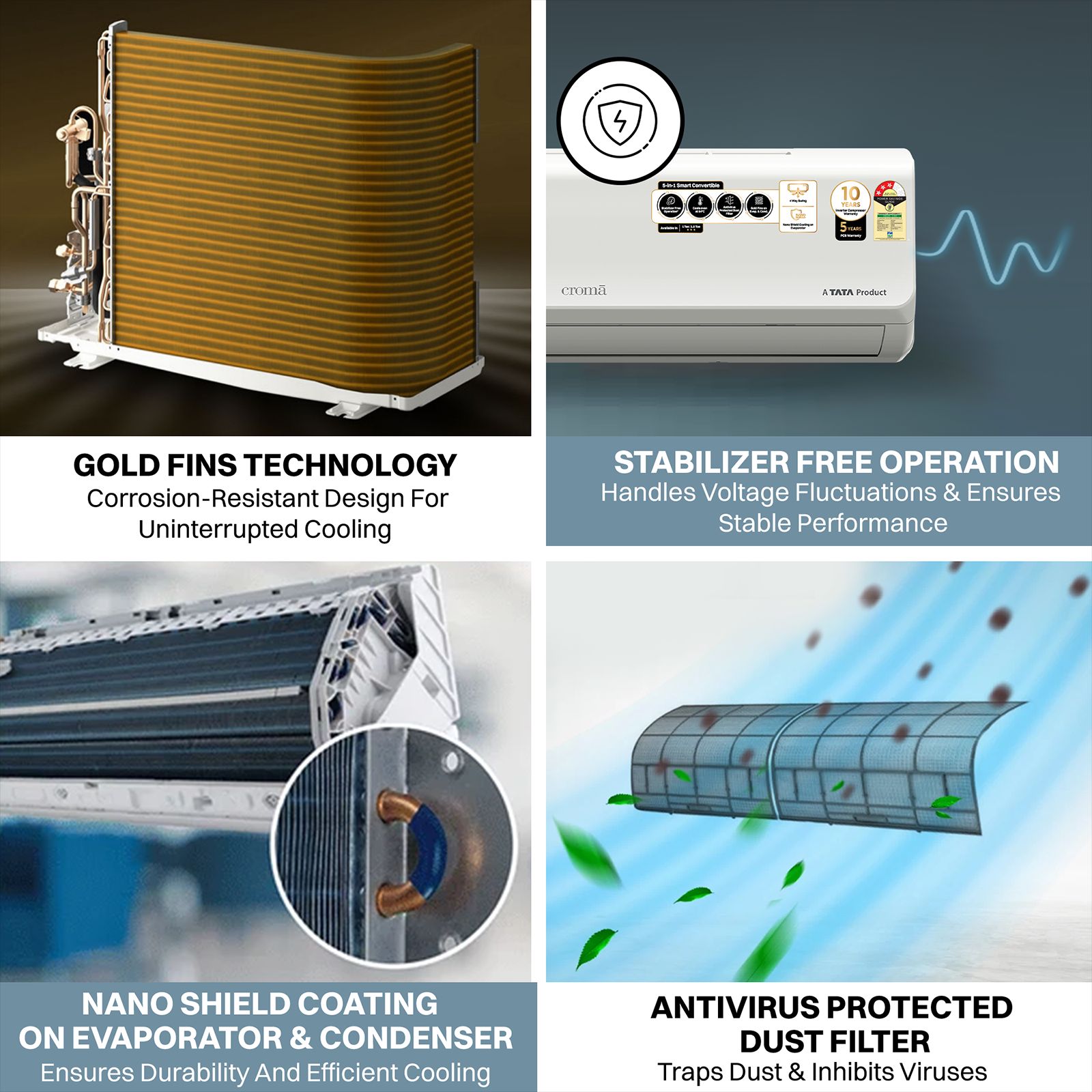 Croma 5 in 1 Convertible 1 Ton 3 Star Inverter Split AC with Anti Virus Protected Dust Filter (2025 Model, Copper Condenser, CRLA012IND255360) Croma 5 in 1 Convertible 1 Ton 3 Star Inverter Split AC with Anti Virus Protected Dust Filter (2025 Model, Copper Condenser, CRLA012IND255360)_9