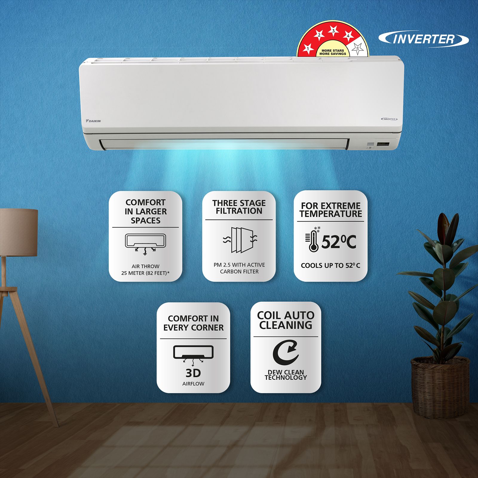 DAIKIN Premium Series 2.5 Ton 4 Star Inverter Split AC with (Copper Condenser, PM 2.5 Filter, FTKL90UV)_4