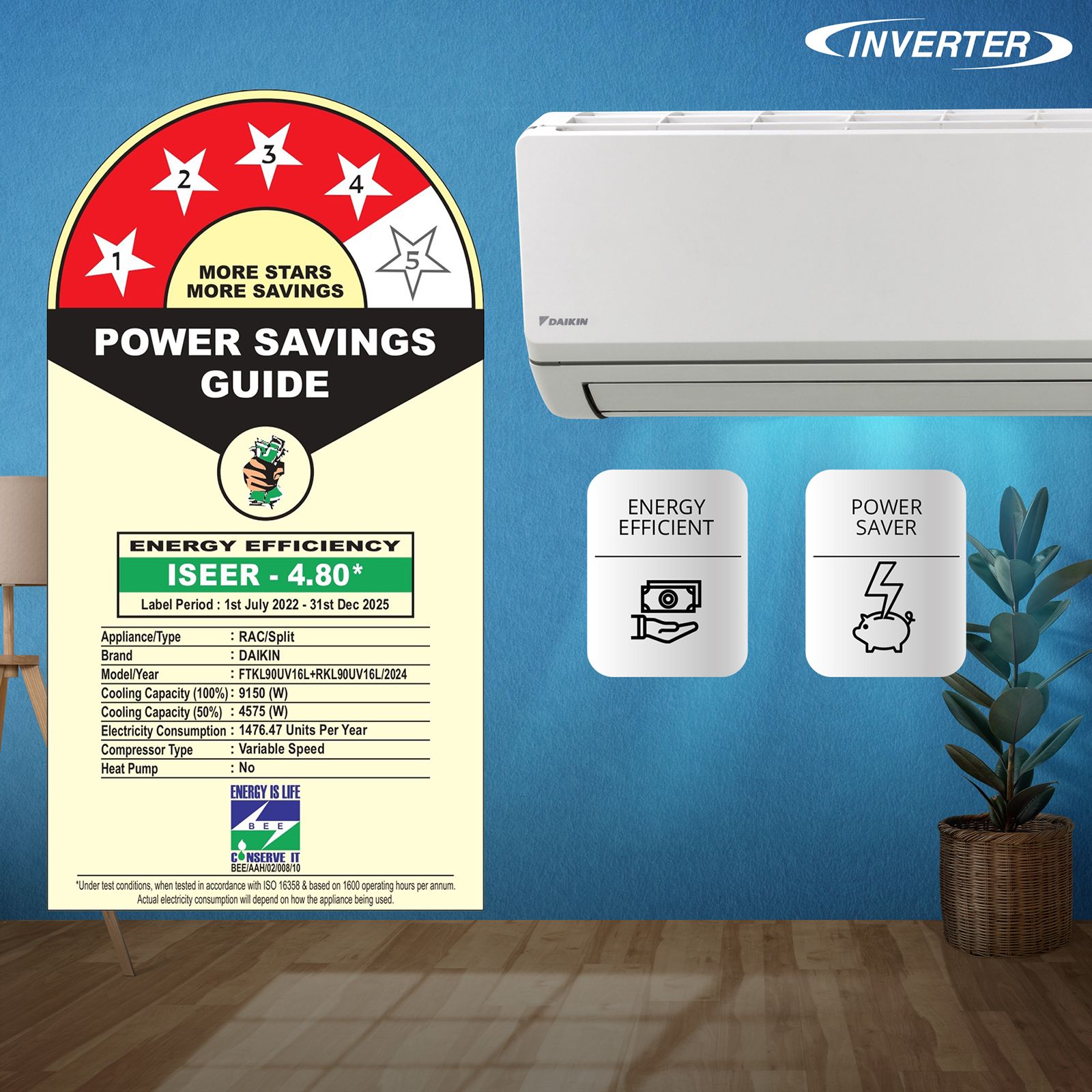 DAIKIN Premium Series 2.5 Ton 4 Star Inverter Split AC with (Copper Condenser, PM 2.5 Filter, FTKL90UV)_5