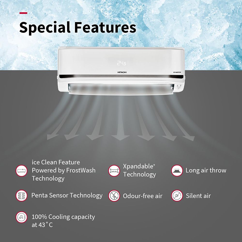 HITACHI Yoshi 5500STXL 2 Ton 5 Star Inverter Split AC with Anti Bacterial Super Fine Mesh Filter (Copper Condenser, RAS.V522PCBISH1)_17