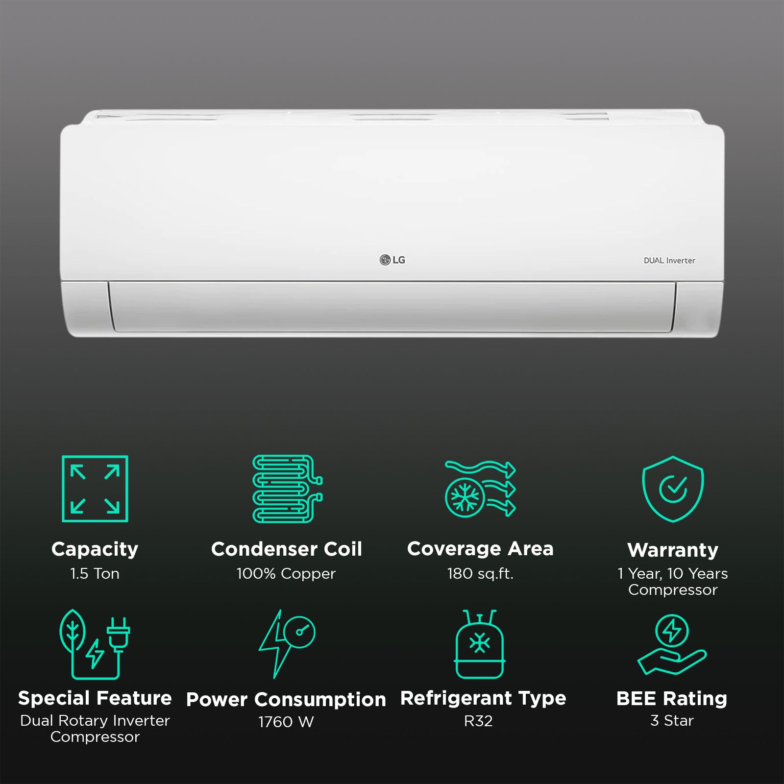 LG 5 in 1 Convertible 1.5 Ton 3 Star Hot & Cold Inverter Split AC with Ocean Black Protection (2025 Model, Copper Condenser, US-H19VNXE.ANLG)_2