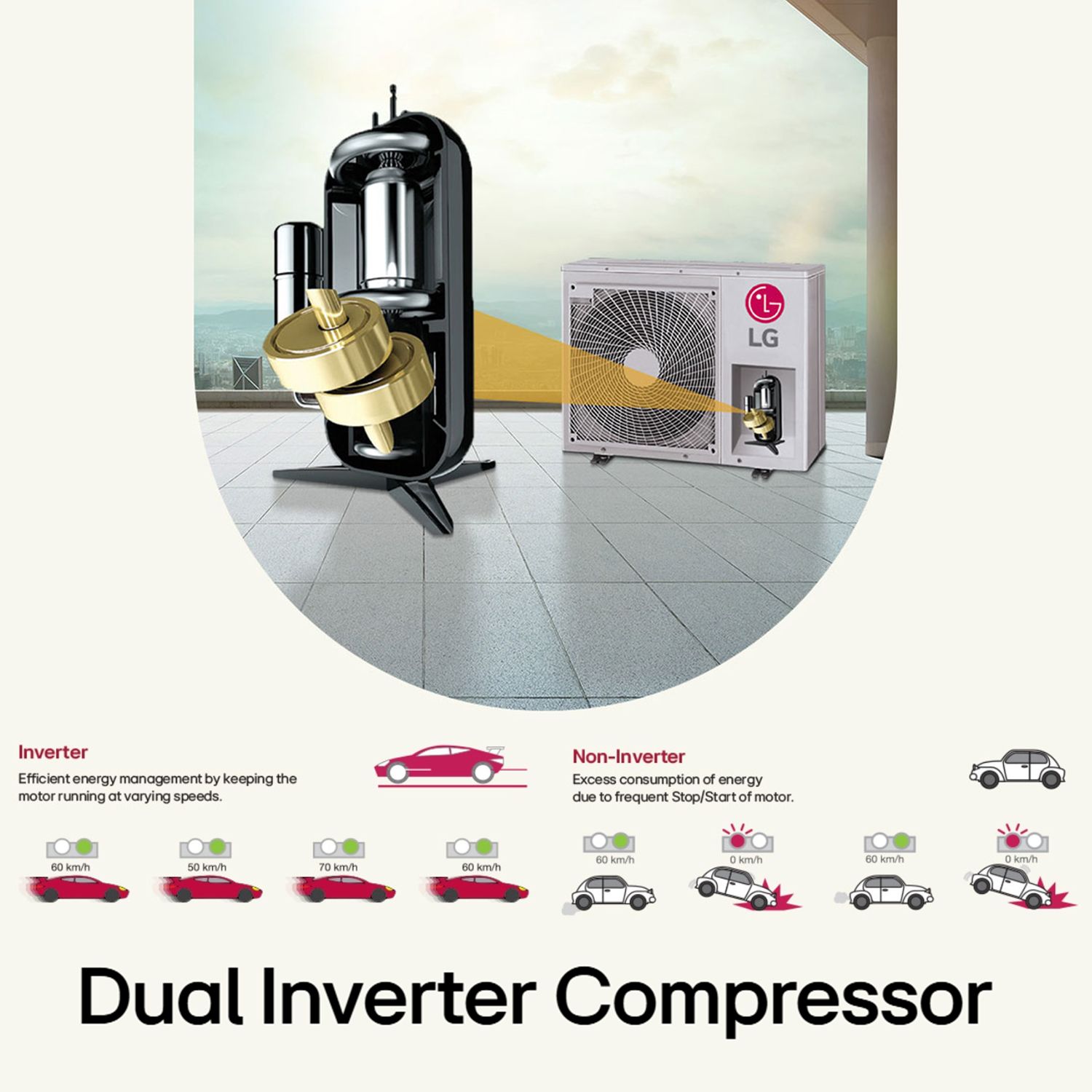 LG 5 in 1 Convertible 2 Ton 3 Star Dual Inverter Split AC with 6 Step Fan Speed (2025 Model, Copper Condenser, US-H24VNXE.ANLG)_12