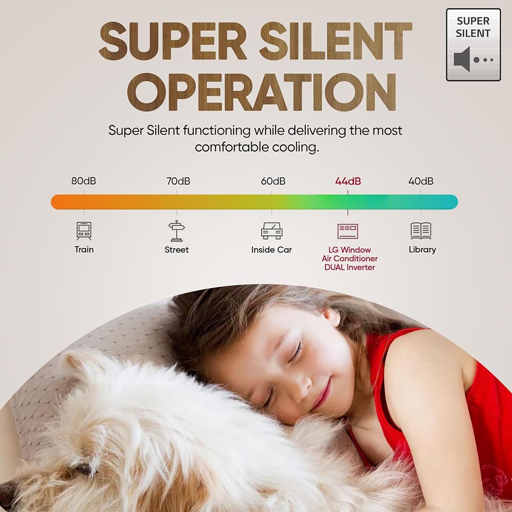LG 4 in 1 Convertible 1.5 Ton 5 Star Dual Inverter Window AC with Ocean Black Protection (2025 Model, Copper Condenser, 18WUZA.ASLG) LG 4 in 1 Convertible 1.5 Ton 5 Star Dual Inverter Window AC with Ocean Black Protection (2025 Model, Copper Condenser, 18WUZA.ASLG)_18