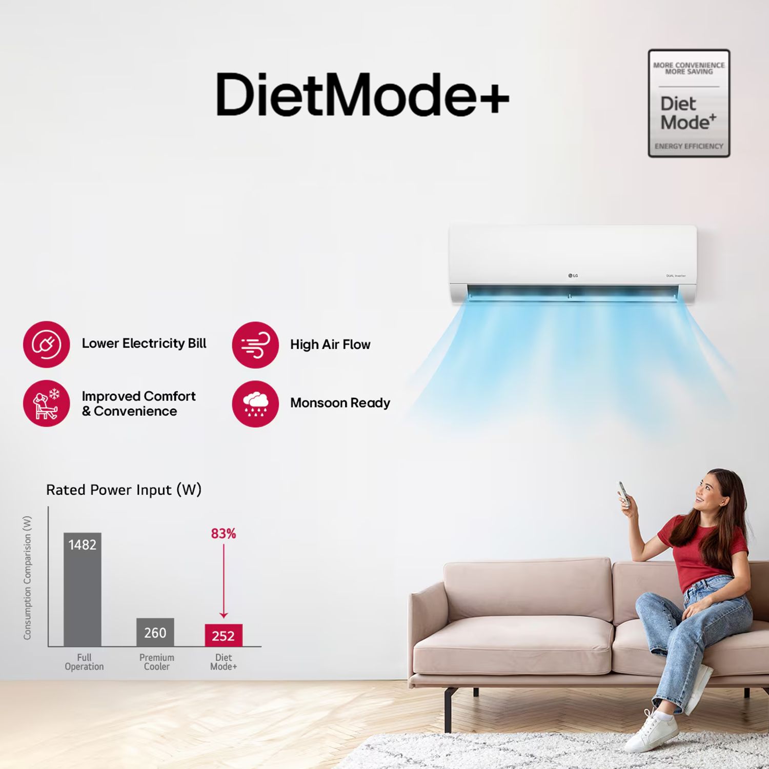 LG 6 in 1 Convertible 1.5 Ton 3 Star Dual Inverter Split AC with 6 Step Fan Speed (2025 Model, Copper Condenser, US-Q19XNXE.ANLG) LG 6 in 1 Convertible 1.5 Ton 3 Star Dual Inverter Split AC with 6 Step Fan Speed (2025 Model, Copper Condenser, US-Q19XNXE.ANLG)_14