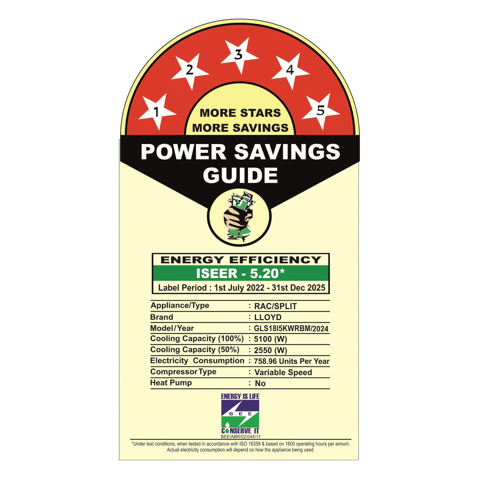 LLOYD 5 in 1 Convertible 1.5 Ton 5 Star Inverter Split AC with PM 2.5 Filter (Copper Condenser, GLS18I5KWRBM)_3