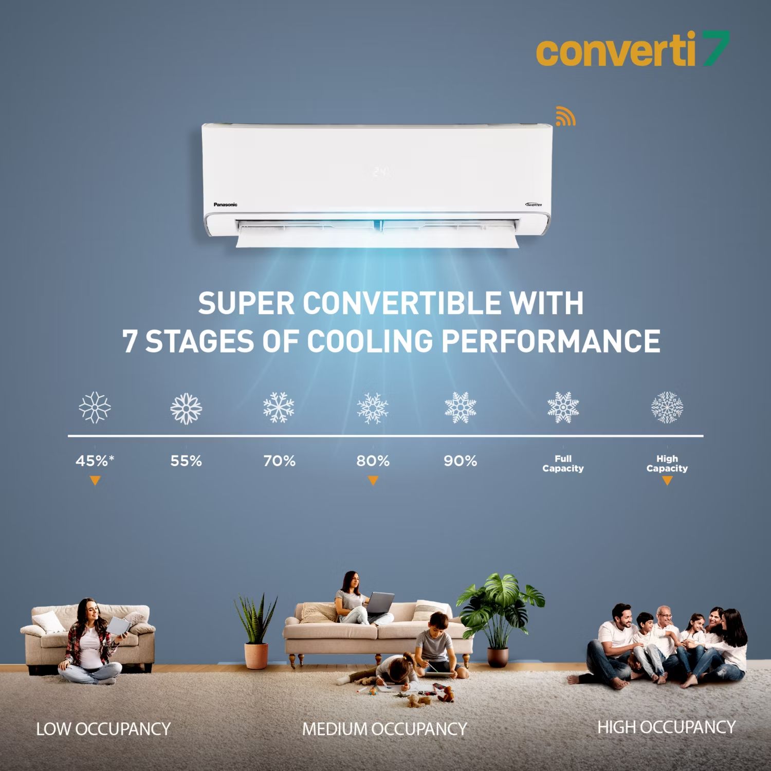 Panasonic EU 7 in 1 Convertible 1 Ton 5 Star Inverter Split Smart AC with Voice Assistant (2025 Model, Copper Condenser, CS/CU-EU12BKY5FM) Panasonic EU 7 in 1 Convertible 1 Ton 5 Star Inverter Split Smart AC with Voice Assistant (2025 Model, Copper Condenser, CS/CU-EU12BKY5FM)_15