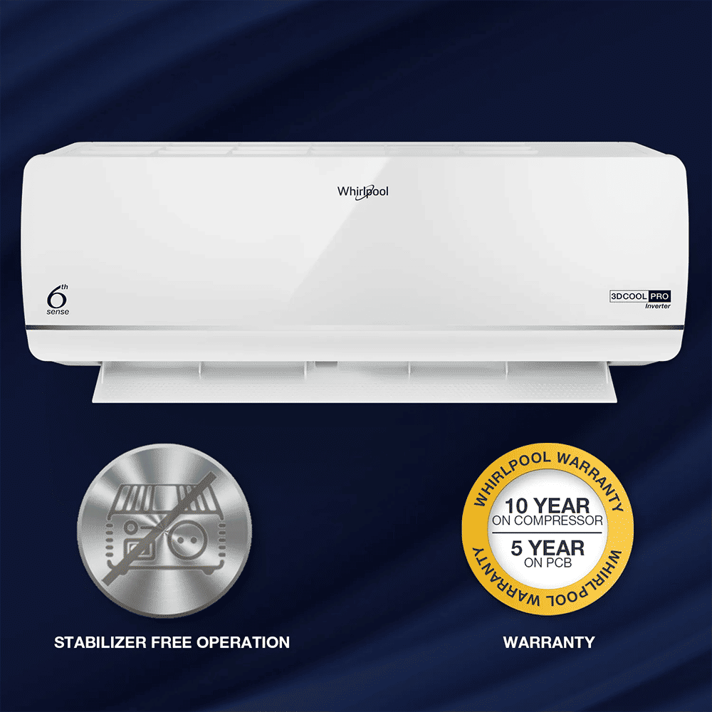Whirlpool 3DCool Pro 5 in 1 Convertible 1.5 Ton 3 Star Inverter Split AC with 6th Sense Technology (2025 Model, Copper Condenser, 41486)_7
