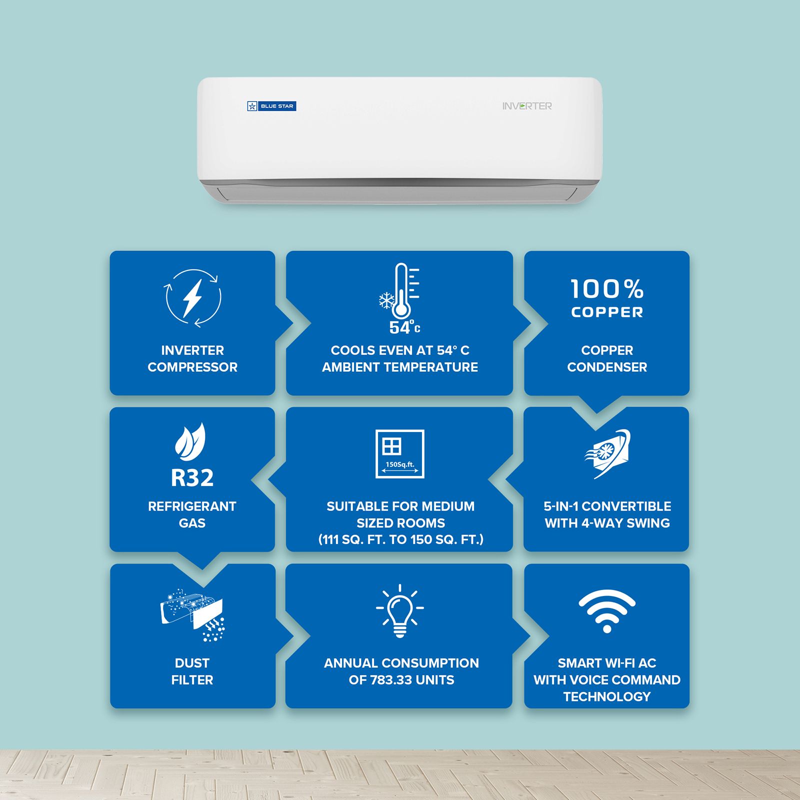 Blue Star Z Series 5 in 1 Convertible 1.5 Ton 5 Star Inverter Split Smart AC with Wi-Fi Supported (2025 Model, Copper Condenser, IC518ZNURS) Blue Star Z Series 5 in 1 Convertible 1.5 Ton 5 Star Inverter Split Smart AC with Wi-Fi Supported (2025 Model, Copper Condenser, IC518ZNURS)_5