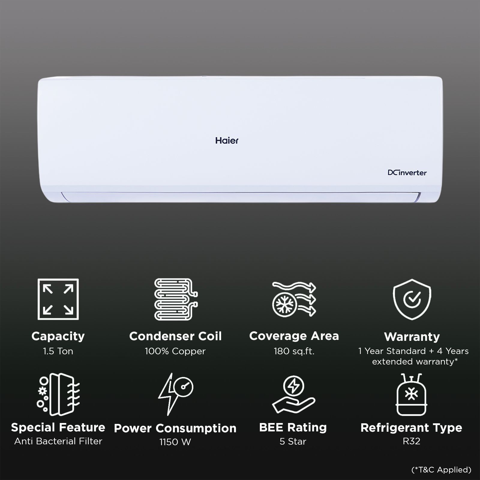 Haier Clean Cool 7 in 1 Convertible 1.5 Ton 5 Star Inverter Split AC with Anti Bacterial Filter (Copper Condenser, HSU18C-PNW5BN-INV)_2