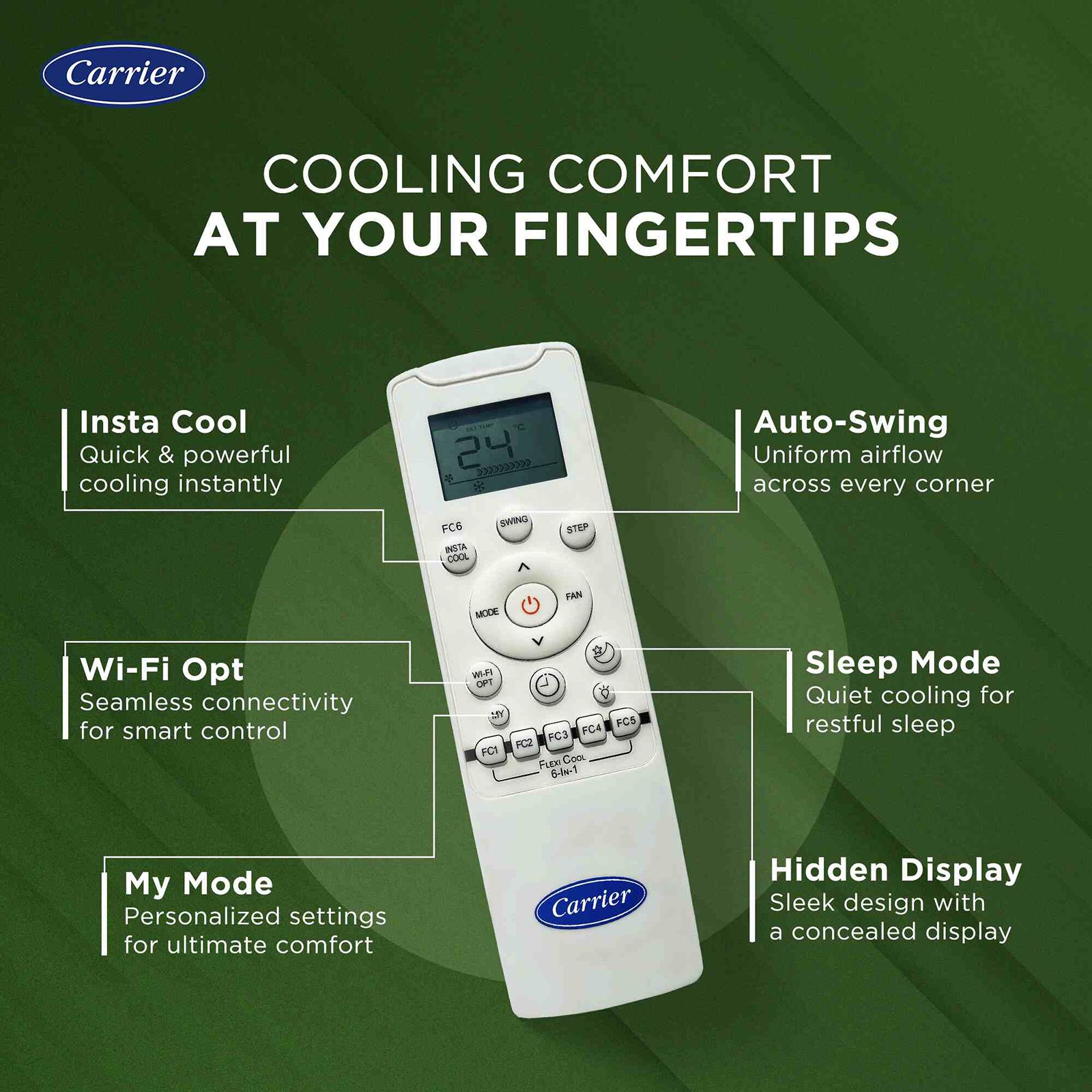 Carrier ESTER EDGE FXi 6 in 1 Convertible 1 Ton 3 Star Inverter Split Smart AC with Wi-Fi Supported (Copper Condenser, CAI12EE3R35W0) Carrier ESTER EDGE FXi 6 in 1 Convertible 1 Ton 3 Star Inverter Split Smart AC with Wi-Fi Supported (Copper Condenser, CAI12EE3R35W0)_11