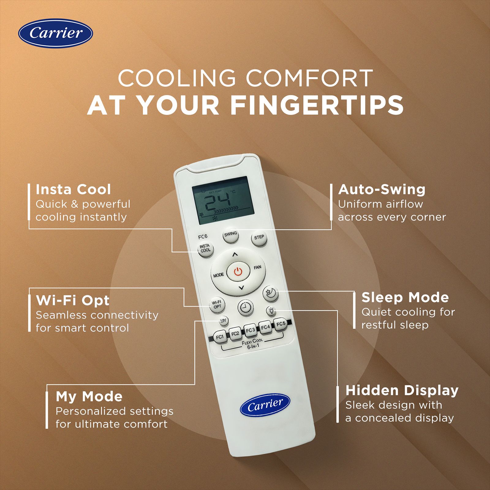 Carrier ESTER EDGE FXi 6 in 1 Convertible 1 Ton 5 Star Inverter Split Smart AC with Wi-Fi Supported (Copper Condenser, CAI12EE5R35W0) Carrier ESTER EDGE FXi 6 in 1 Convertible 1 Ton 5 Star Inverter Split Smart AC with Wi-Fi Supported (Copper Condenser, CAI12EE5R35W0)_10