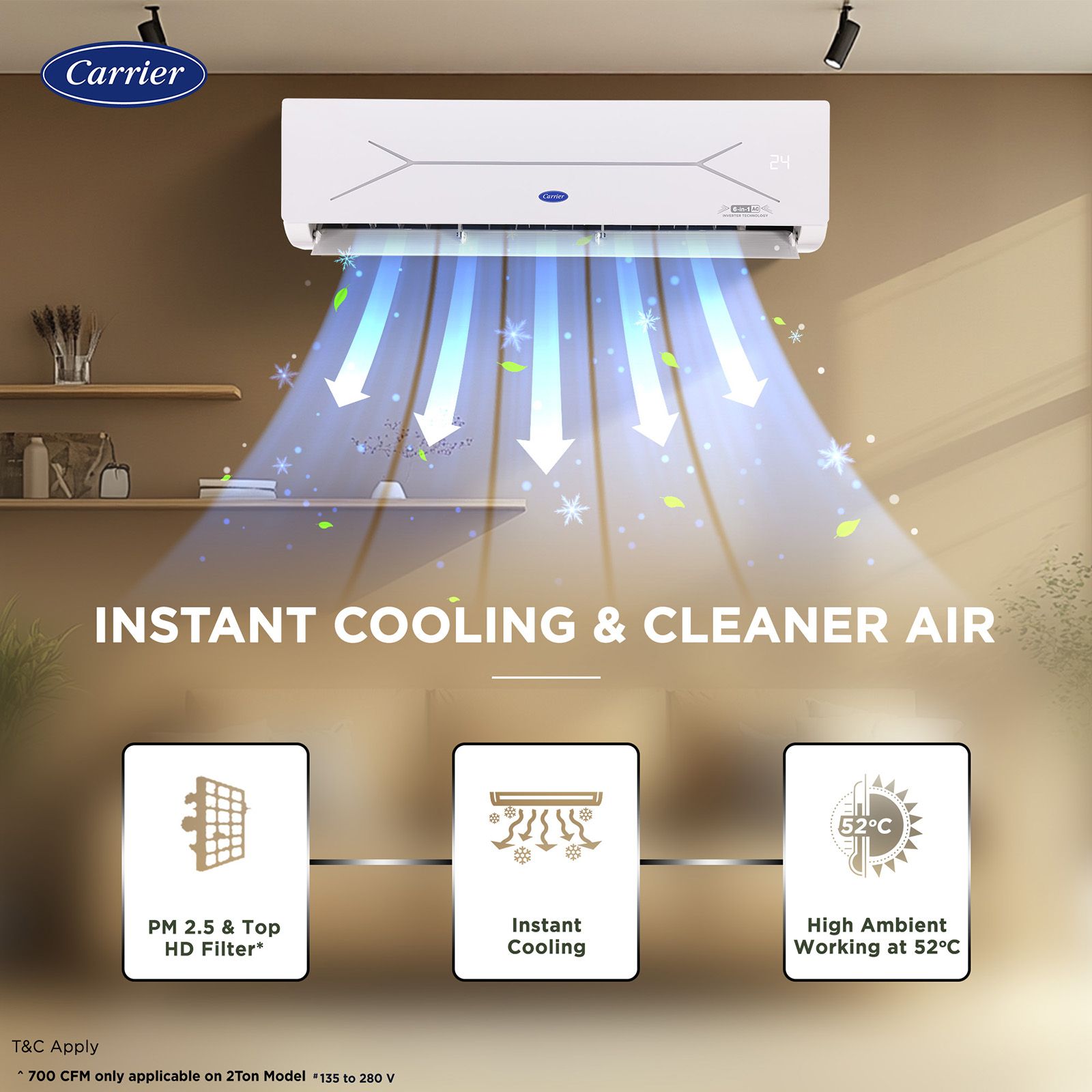 Carrier ESTER EDGE FXi 6 in 1 Convertible 1.5 Ton 5 Star Inverter Split Smart AC with Wi-Fi Supported (Copper Condenser, CAI19EE5R35W0) Carrier ESTER EDGE FXi 6 in 1 Convertible 1.5 Ton 5 Star Inverter Split Smart AC with Wi-Fi Supported (Copper Condenser, CAI19EE5R35W0)_6