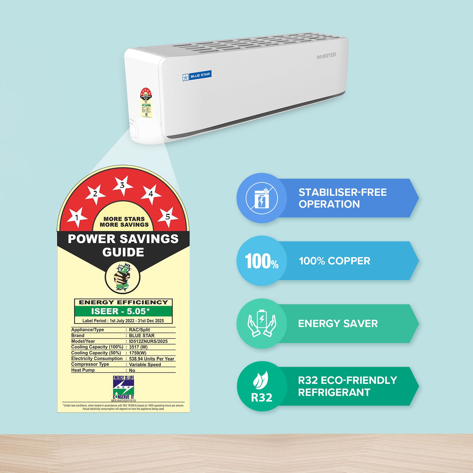 Blue Star Z Series 5 in 1 Convertible 1 Ton 5 Star Inverter Split Smart AC with Wi-Fi Supported (2025 Model, Copper Condenser, ID512ZNURS)_6