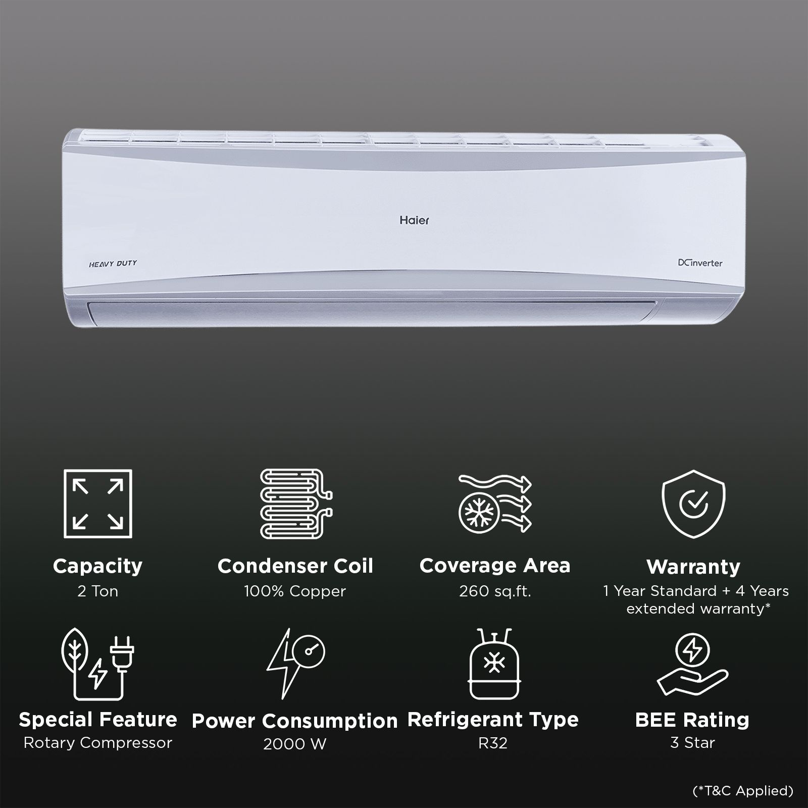 Haier Heavy Duty 7 in 1 Convertible 2 Ton 3 Star Hexa Inverter Split AC with Supersonic Cooling (Copper Condenser, HSU24HD-ANW3BN-INV)_2