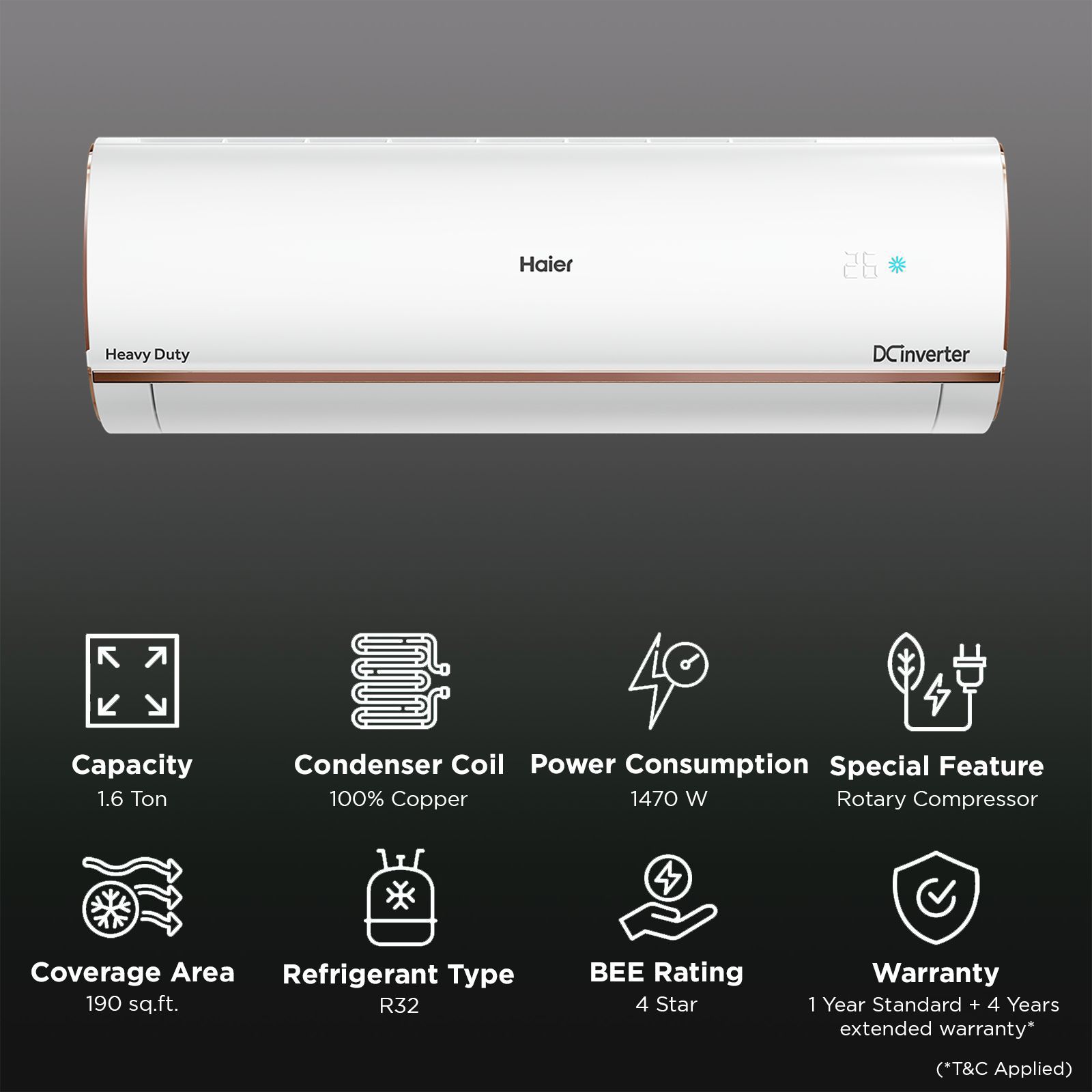 Haier Kinouchi Heavy Duty 7 in 1 Convertible 1.6 Ton 4 Star Triple Inverter Split Smart AC with Voice Control (Copper Condenser, HSU19K-PYAIR4BN-INV) Haier Kinouchi Heavy Duty 7 in 1 Convertible 1.6 Ton 4 Star Triple Inverter Split Smart AC with Voice Control (Copper Condenser, HSU19K-PYAIR4BN-INV)_2