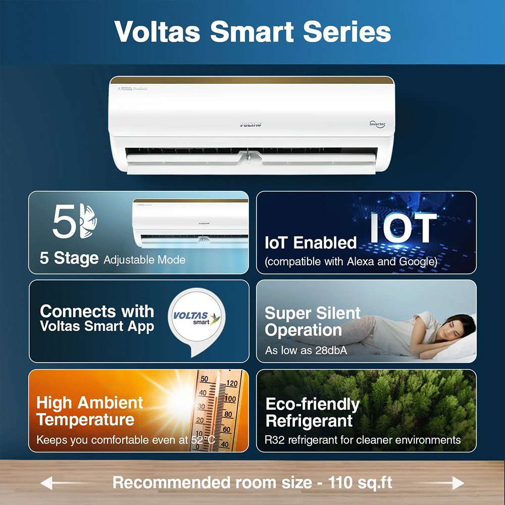 VOLTAS 125V Vertis Smart Elite Gold 1 Ton 5 Star Inverter Split Smart AC with IoT Enabled (Copper Condenser, 4503701) VOLTAS 125V Vertis Smart Elite Gold 1 Ton 5 Star Inverter Split Smart AC with IoT Enabled (Copper Condenser, 4503701)_3