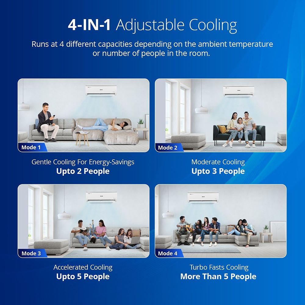 VOLTAS 125V Vectra Elite-1 Convertible 1 Ton 5 Star Inverter Split AC with 4 Step Adjustable Mode (Copper Condenser, 4503726) VOLTAS 125V Vectra Elite-1 Convertible 1 Ton 5 Star Inverter Split AC with 4 Step Adjustable Mode (Copper Condenser, 4503726)_7