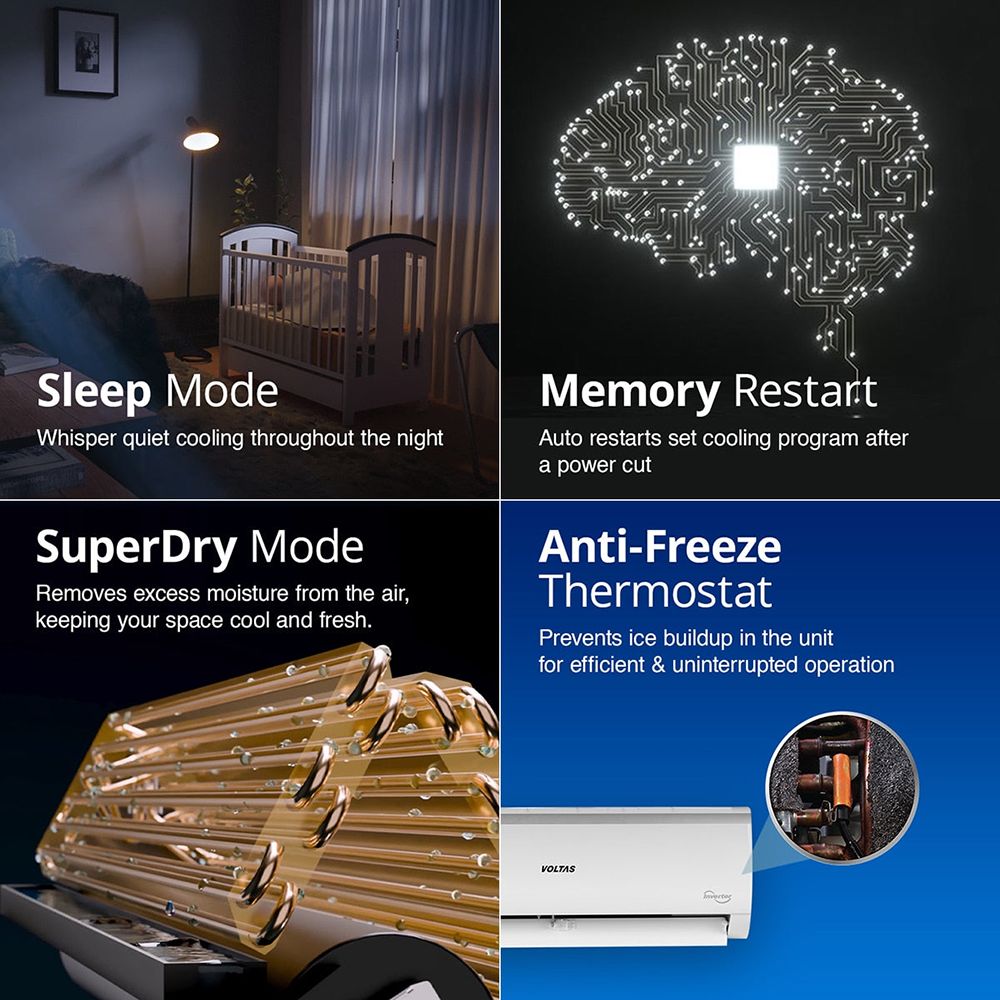 VOLTAS 125V Vectra Elite-1 Convertible 1 Ton 5 Star Inverter Split AC with 4 Step Adjustable Mode (Copper Condenser, 4503726) VOLTAS 125V Vectra Elite-1 Convertible 1 Ton 5 Star Inverter Split AC with 4 Step Adjustable Mode (Copper Condenser, 4503726)_12