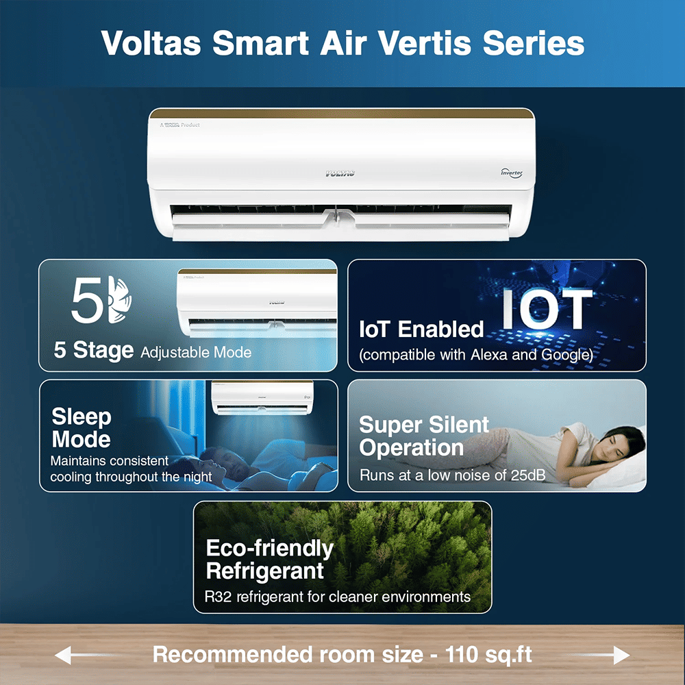 VOLTAS 125V Vertis Elite Gold 1 Ton 5 Star Inverter Split AC with Ice Wash Technology (Copper Condenser, Anti Dust Filter, 4503682) VOLTAS 125V Vertis Elite Gold 1 Ton 5 Star Inverter Split AC with Ice Wash Technology (Copper Condenser, Anti Dust Filter, 4503682)_4