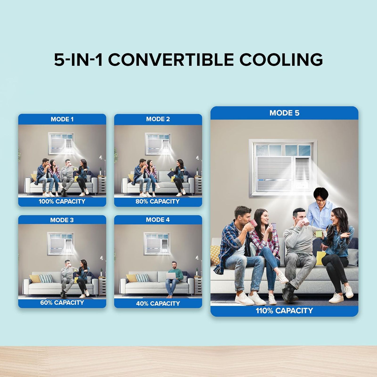 Blue Star L SERIES 1.5 Ton 5 Star Inverter Window AC (2025 Model, Copper Condenser, Dust Filters, WIE518L) Blue Star L SERIES 1.5 Ton 5 Star Inverter Window AC (2025 Model, Copper Condenser, Dust Filters, WIE518L)_7