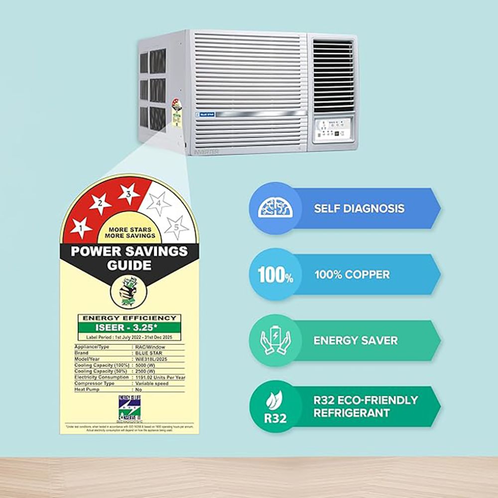Blue Star L Series 5 in 1 Convertible 1.5 Ton 3 Star Inverter Window AC with Self Diagnosis (2025 Model, Copper Condenser, WIE318L) Blue Star L Series 5 in 1 Convertible 1.5 Ton 3 Star Inverter Window AC with Self Diagnosis (2025 Model, Copper Condenser, WIE318L)_9