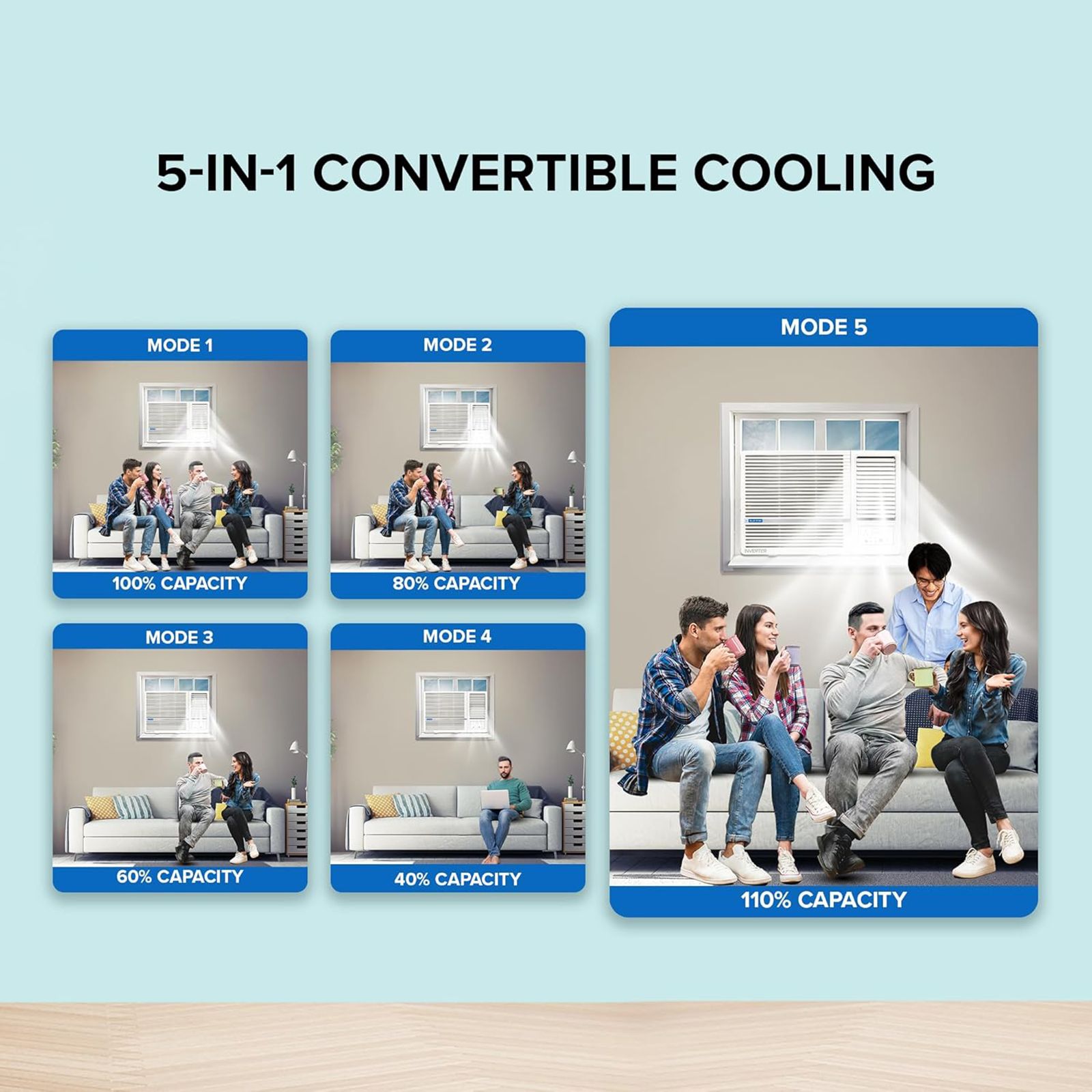 Blue Star L Series 5 in 1 Convertible 1.5 Ton 3 Star Inverter Window AC with Self Diagnosis (2025 Model, Copper Condenser, WIE318L) Blue Star L Series 5 in 1 Convertible 1.5 Ton 3 Star Inverter Window AC with Self Diagnosis (2025 Model, Copper Condenser, WIE318L)_10